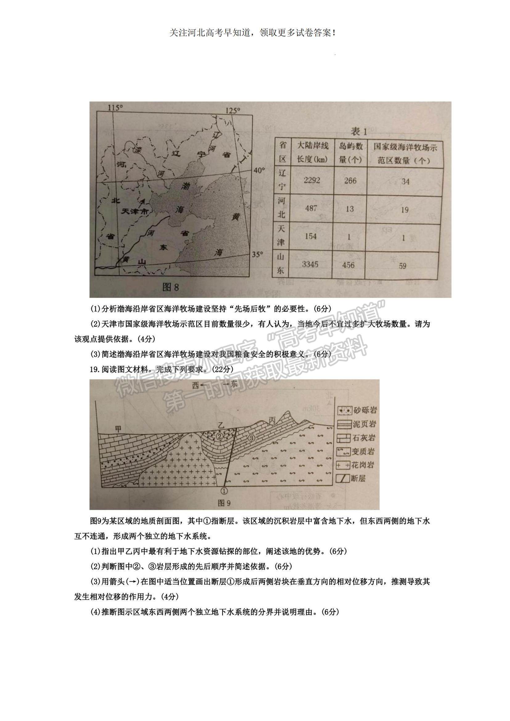 2023河北省唐山市高三上學(xué)期摸底考試地理試題及參考答案