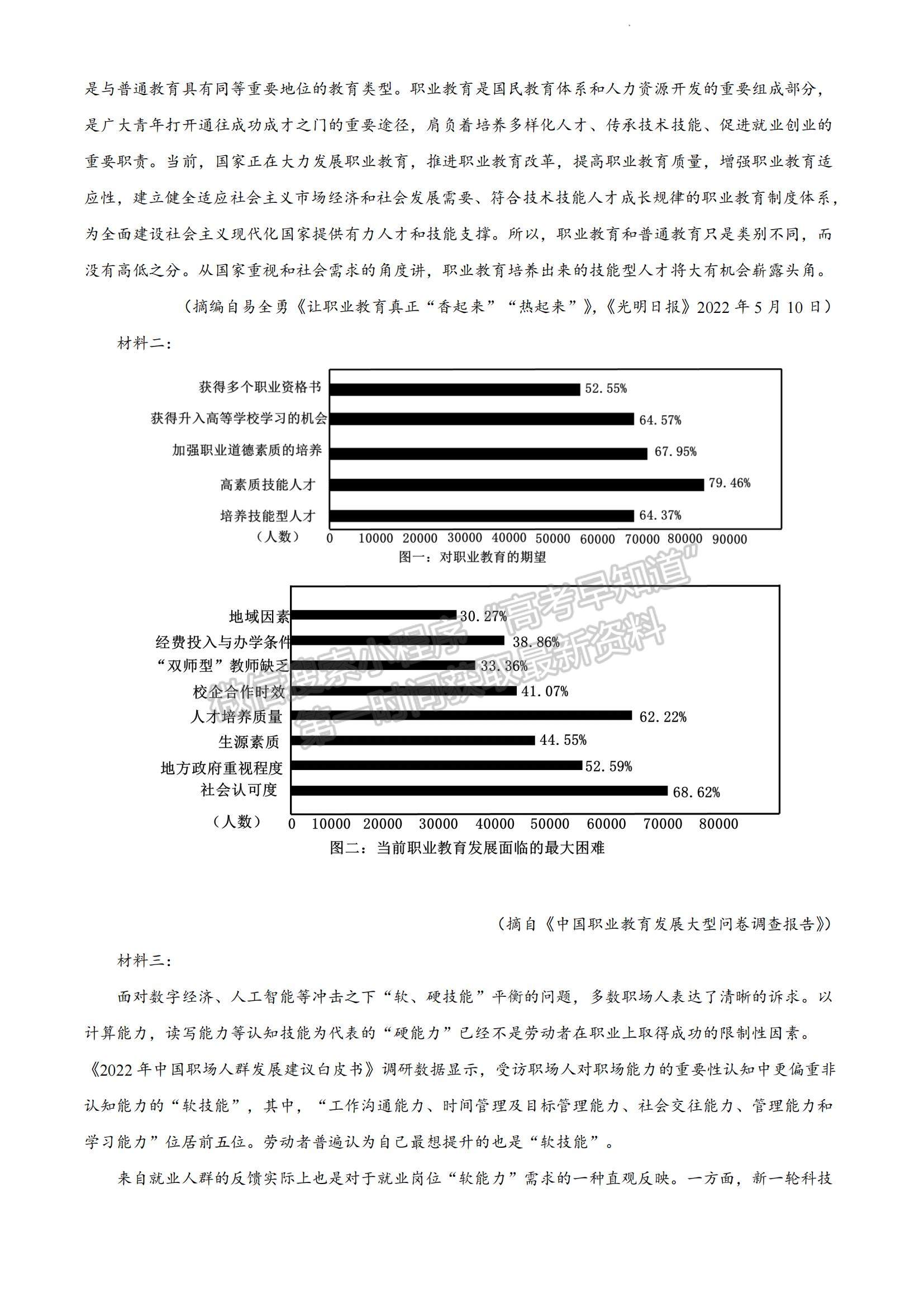 2023河南省安陽市高三上學(xué)期TOP二十名校調(diào)研摸底考試語文試題及參考答案