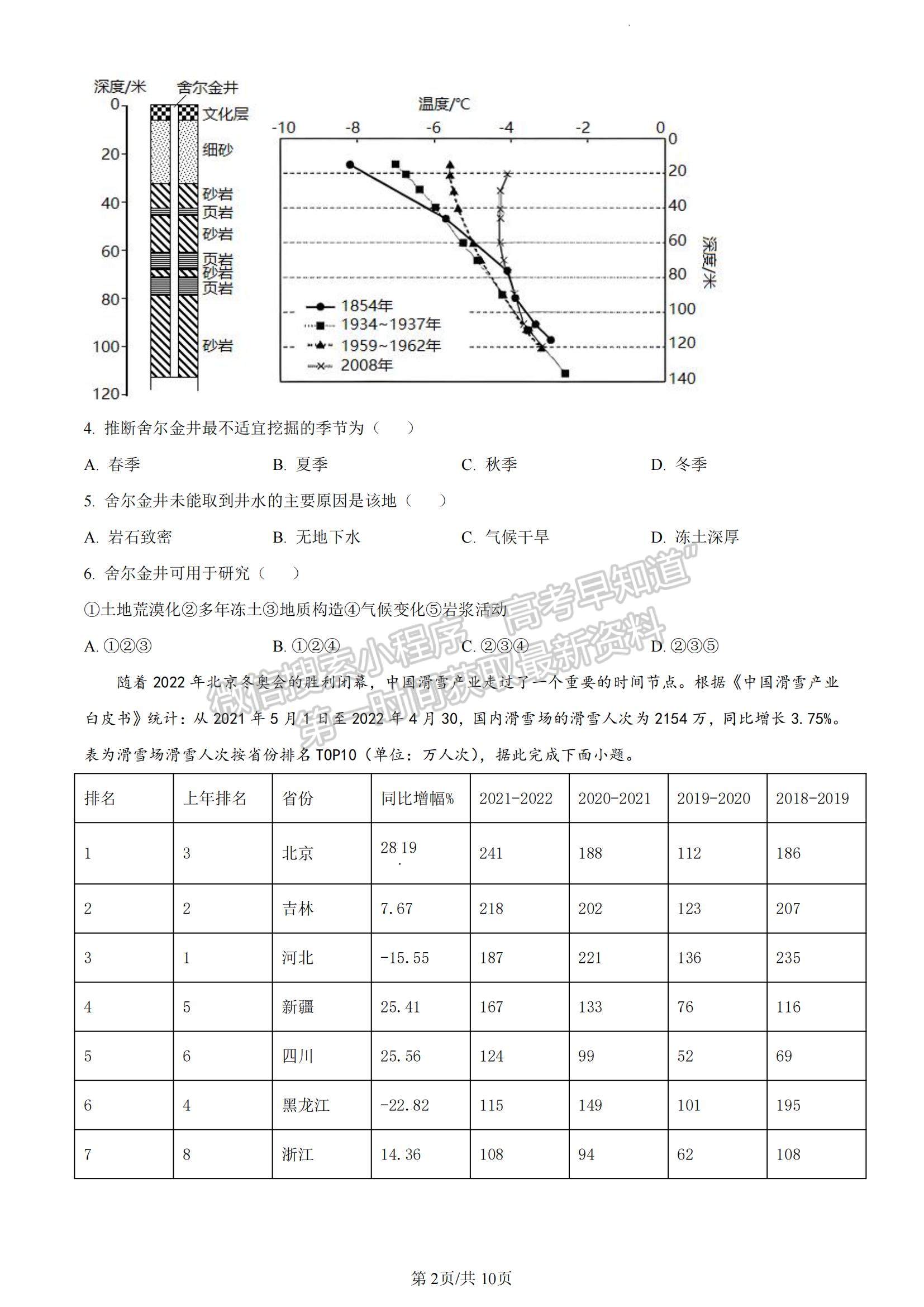 2023湖南省永州市高三上学期第一次适应性考试地理试题及参考答案