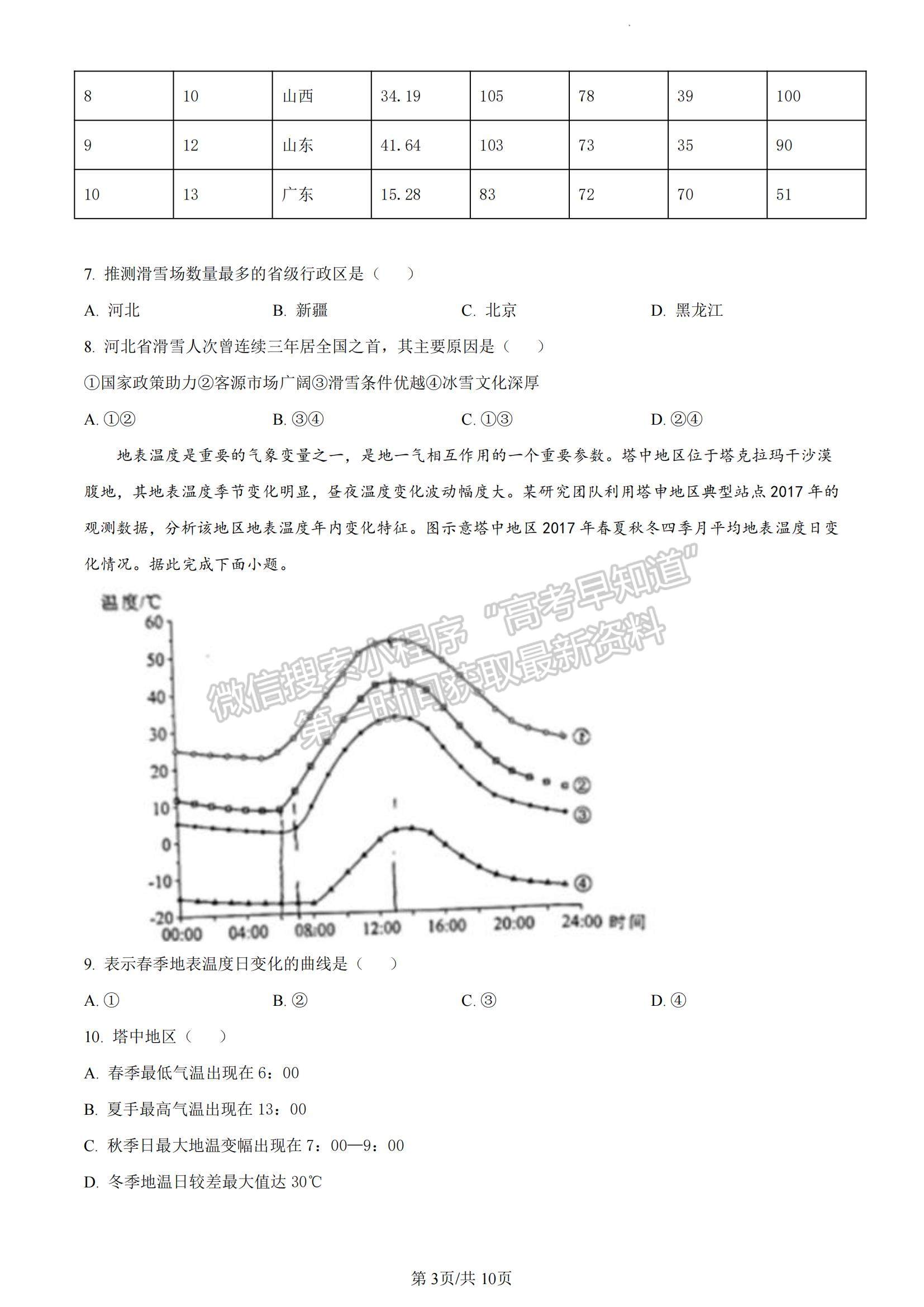 2023湖南省永州市高三上学期第一次适应性考试地理试题及参考答案