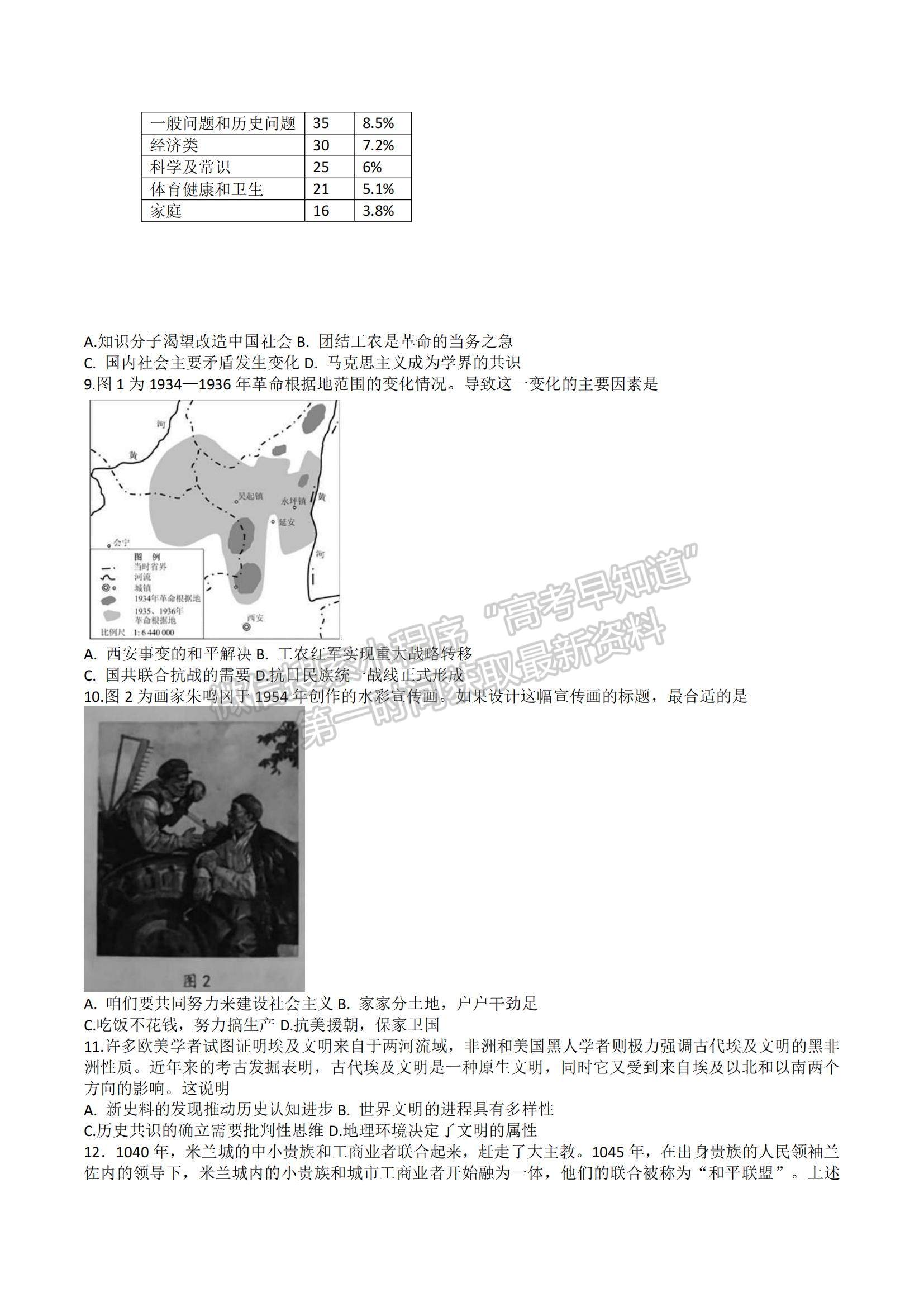 2023山東省淄博市部分學(xué)校高三12月摸底考試-歷史試卷及答案