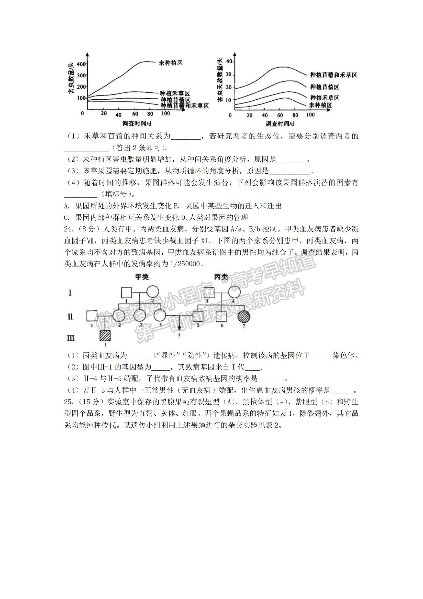 2023山東省淄博市部分學(xué)校高三12月摸底考試-生物試卷及答案