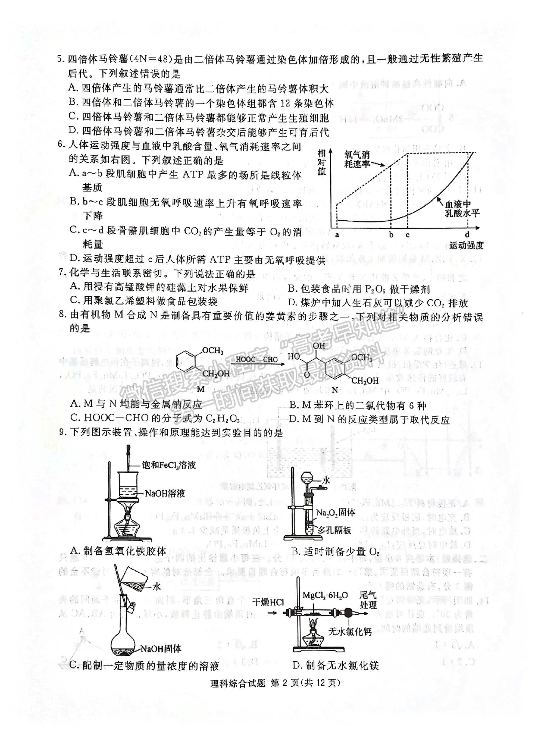 2023四川省廣安/眉山/遂寧/雅安/廣元/資陽六市第一次診斷性考試?yán)砜凭C合試題