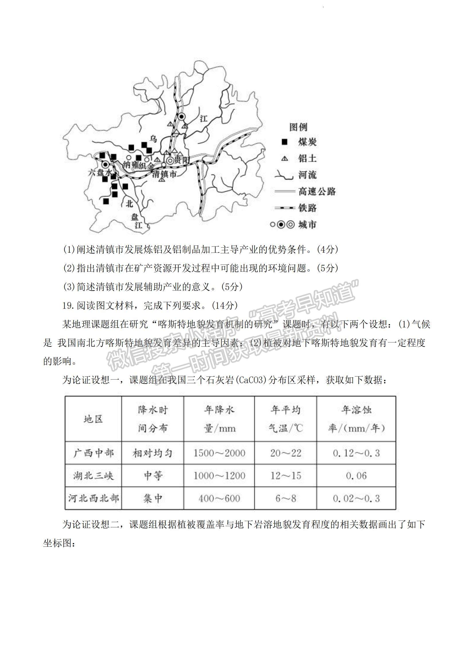 2023湖南師范大學(xué)附屬中學(xué)高三上學(xué)期月考（二）地理試題及參考答案