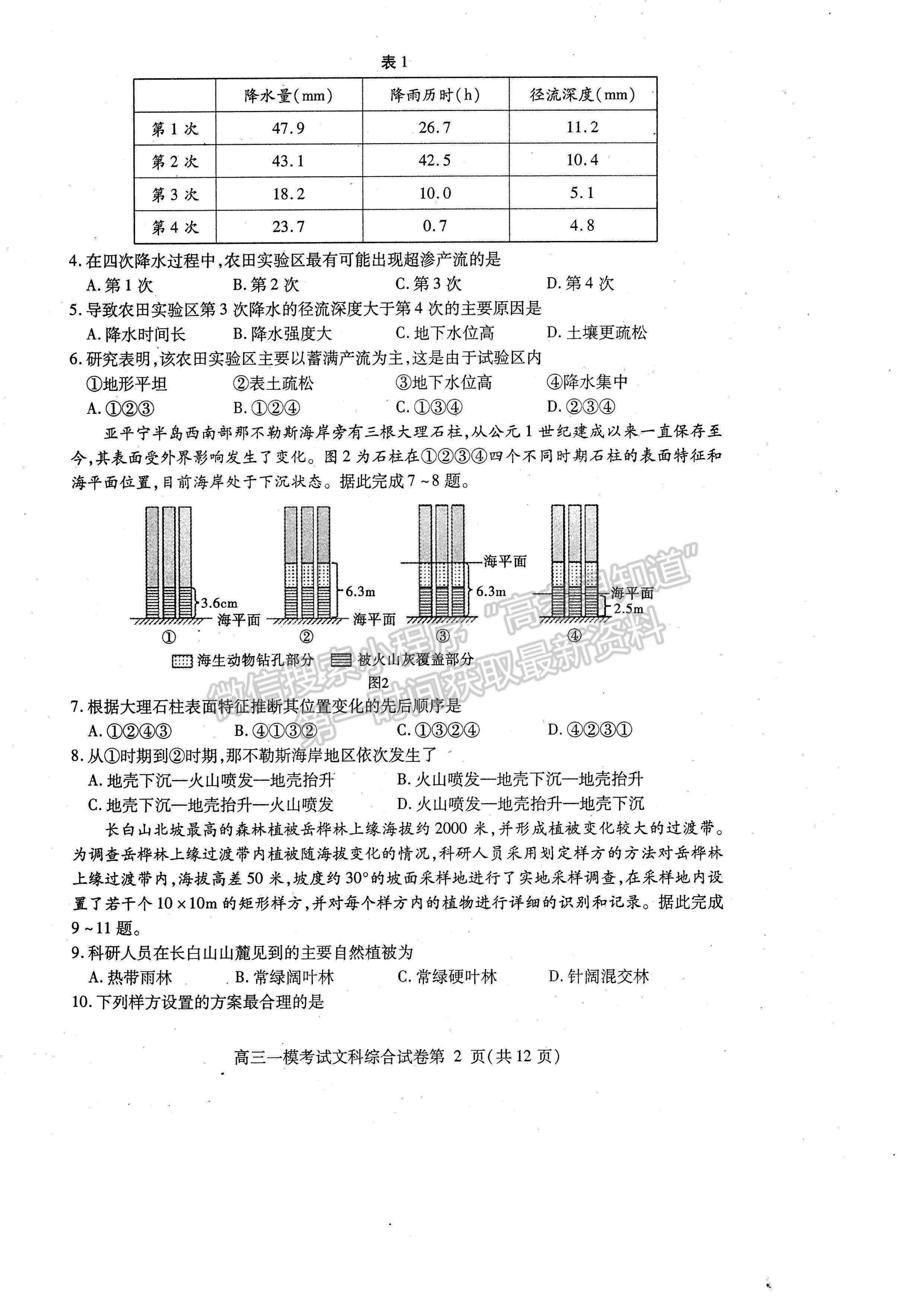 2023四川省內(nèi)江市高中2023屆第一次模擬考試文科綜合試題及答案