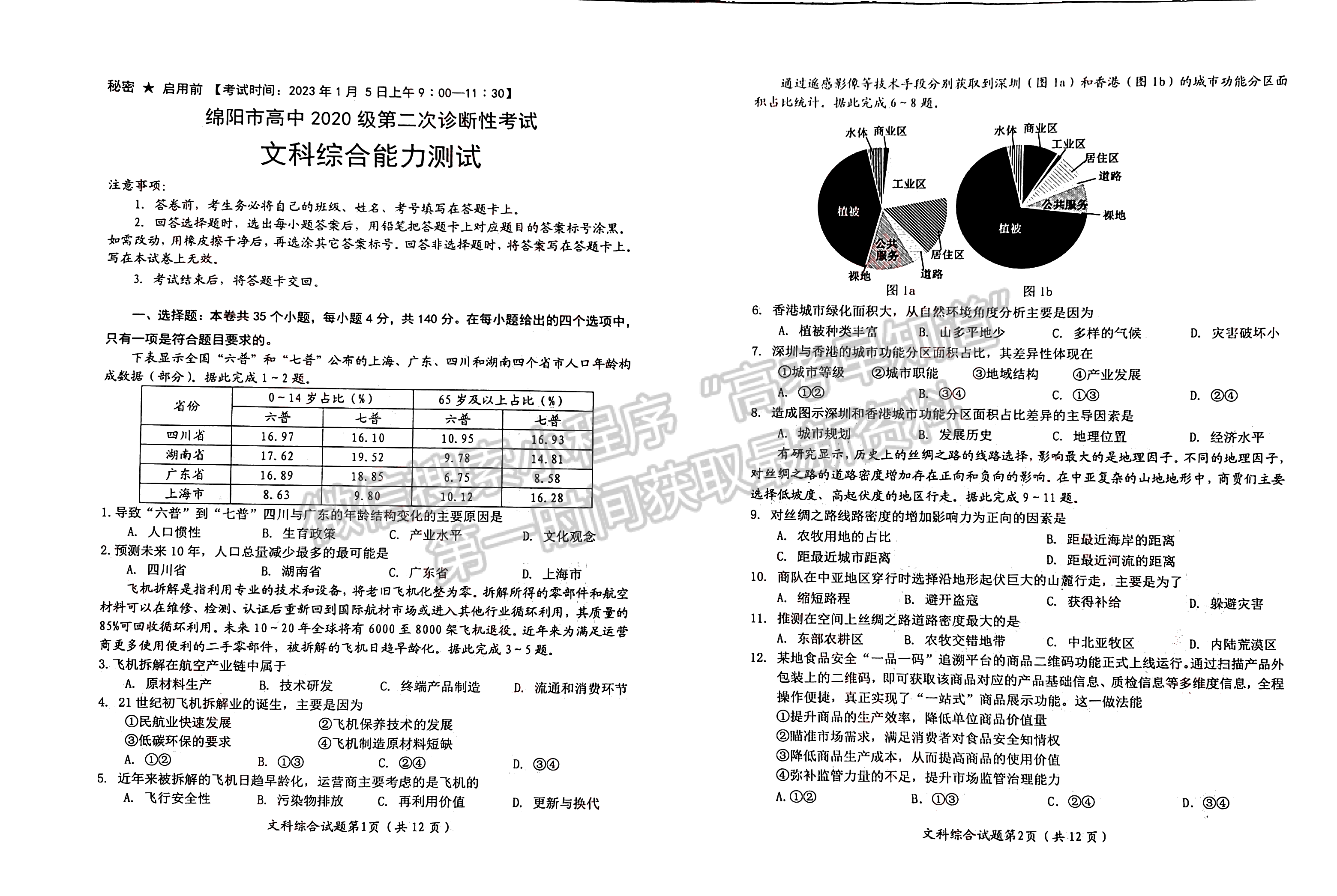 2023屆四川省綿陽市高2020級第二次診斷考試文科綜合試題及答案