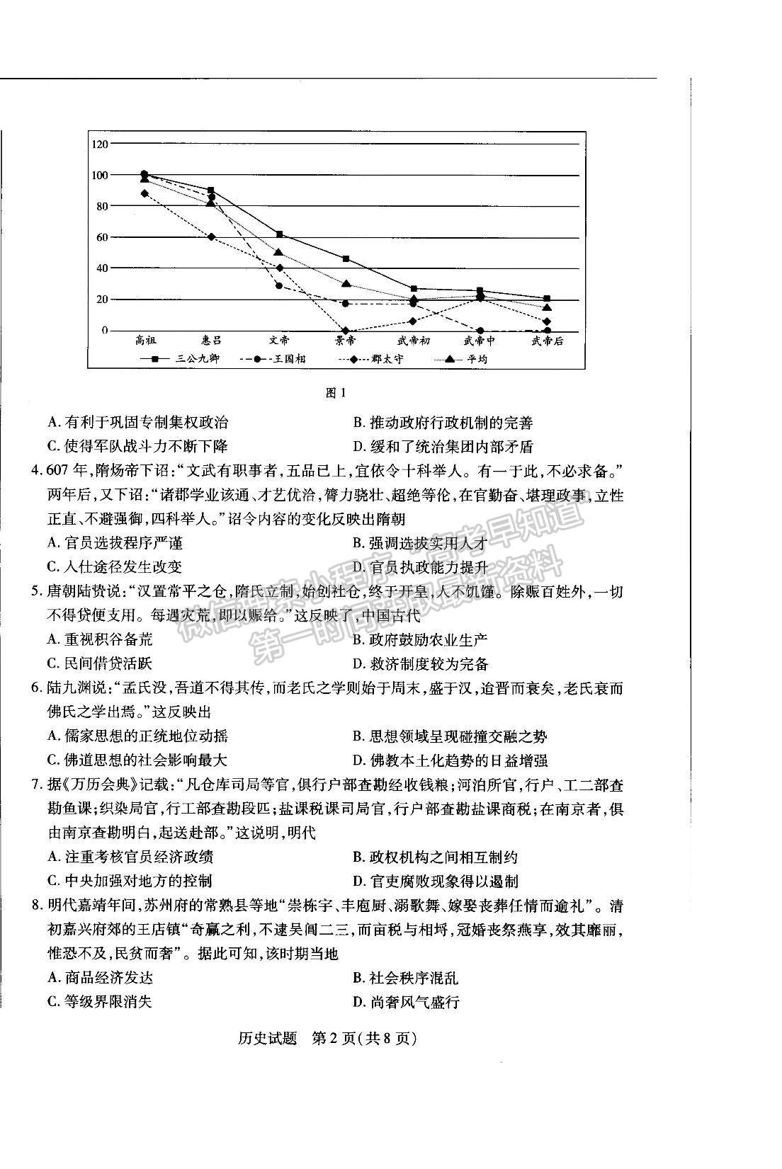 2023河南省安陽市高三上學期畢業(yè)班調研考試（10月份）歷史試題及參考答案