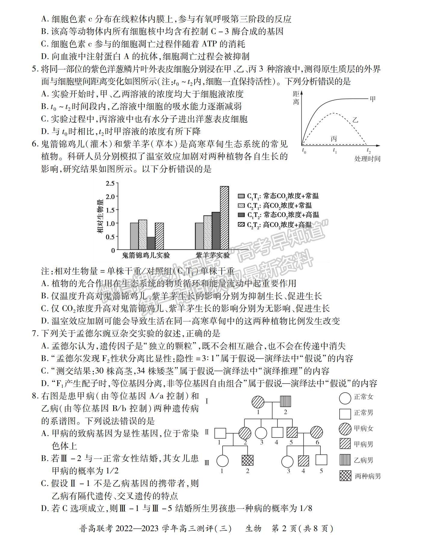 2023河南省洛陽(yáng)市普通高中聯(lián)考高三上學(xué)期測(cè)評(píng)（三）生物試題及參考答案