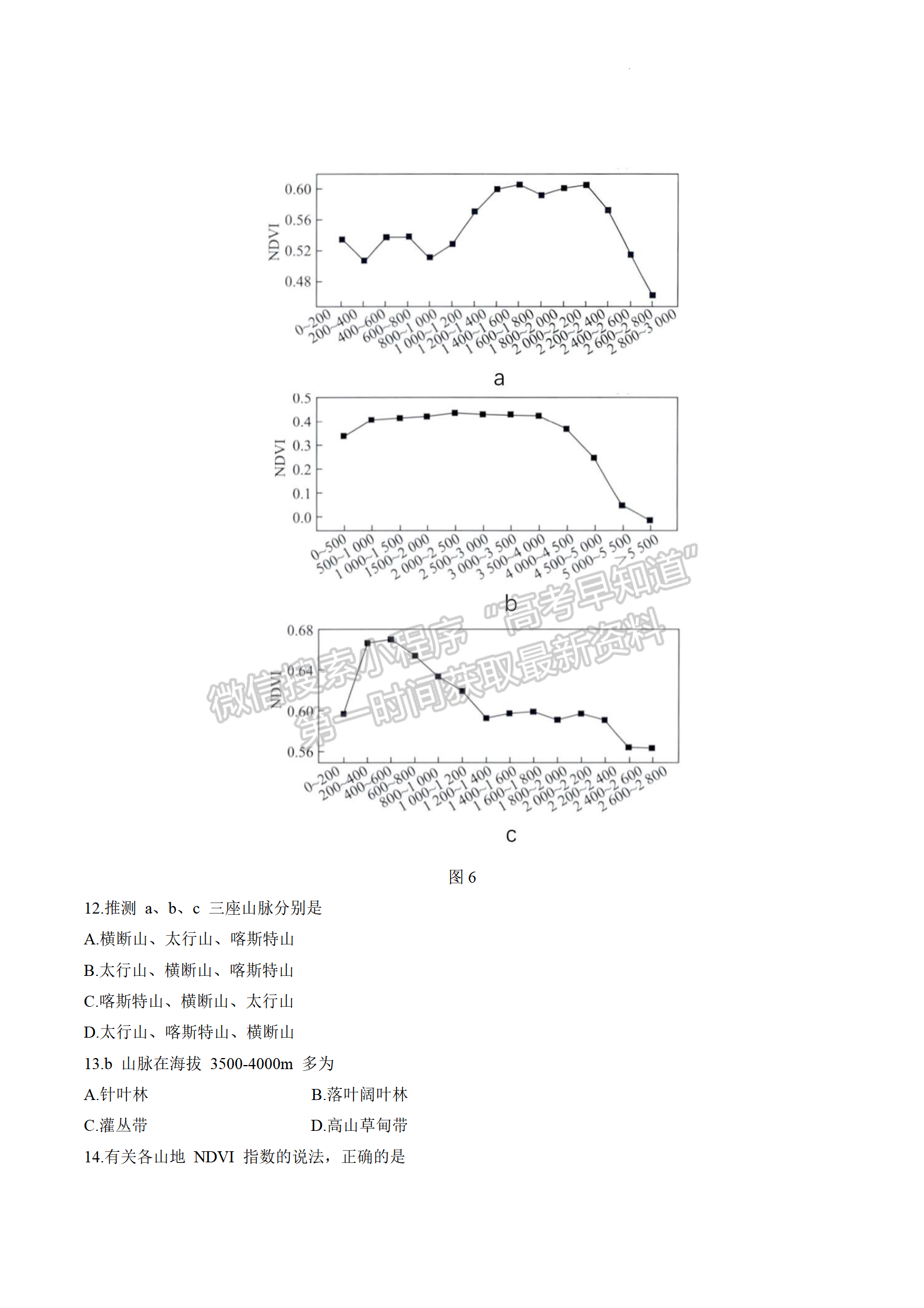 2023屆江蘇省泰州市高三上學(xué)期期末調(diào)研測試地理試題及參考答案