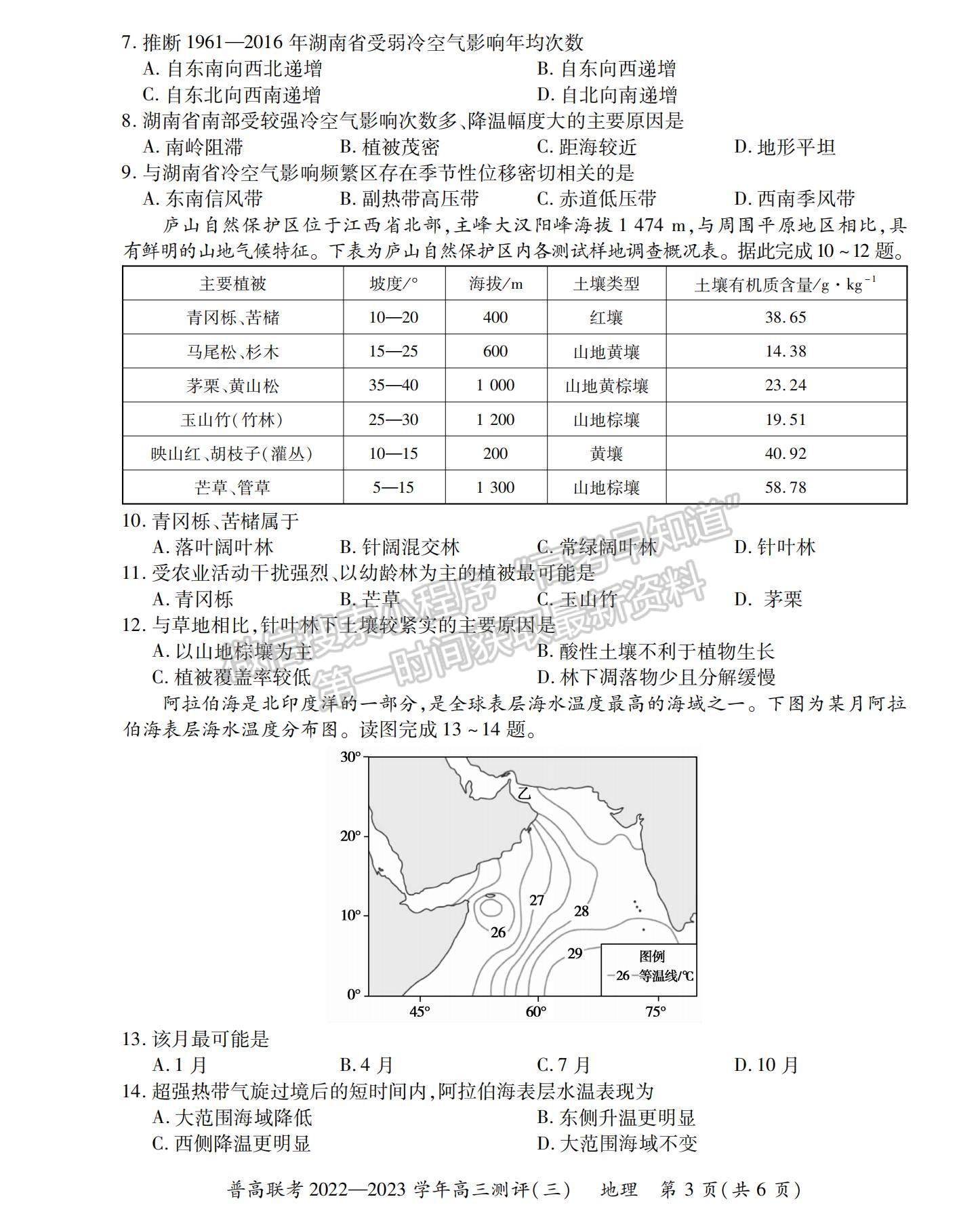 2023河南省洛陽市普通高中聯(lián)考高三上學(xué)期測評（三）地理試題及參考答案