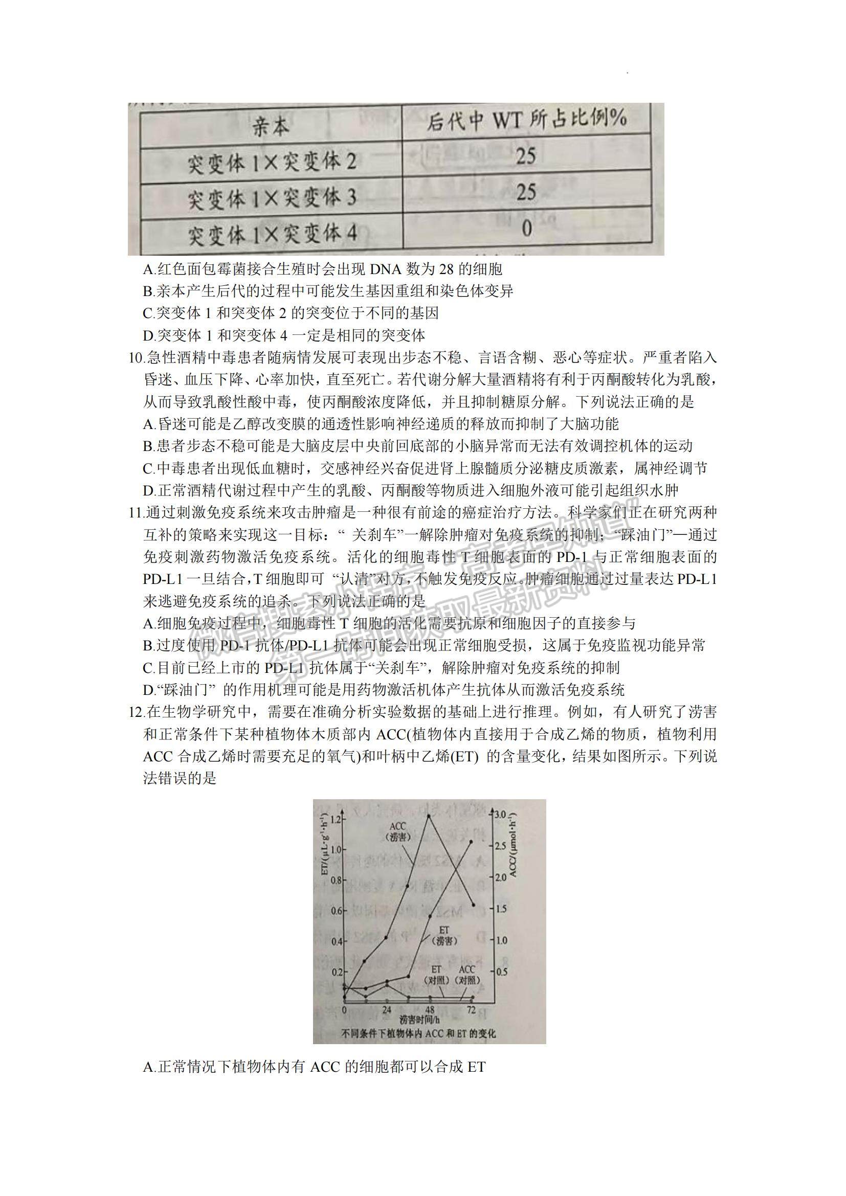 2023年山東菏澤高三上學期期末考-生物試卷及答案