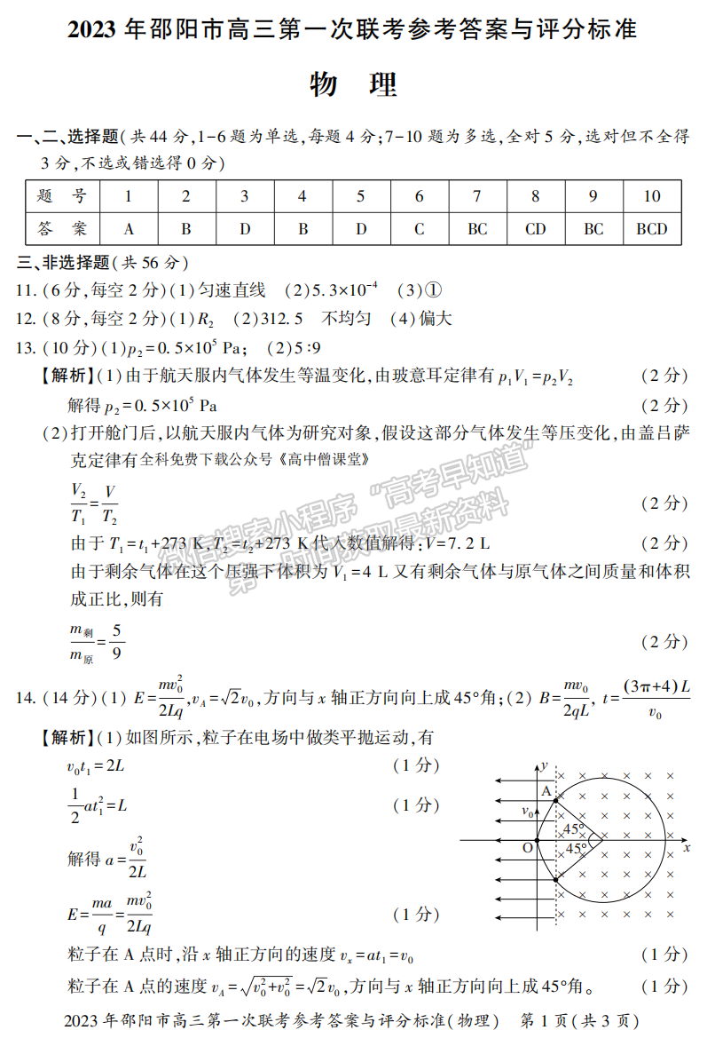 2023湖南邵陽(yáng)一模物理試卷及答案