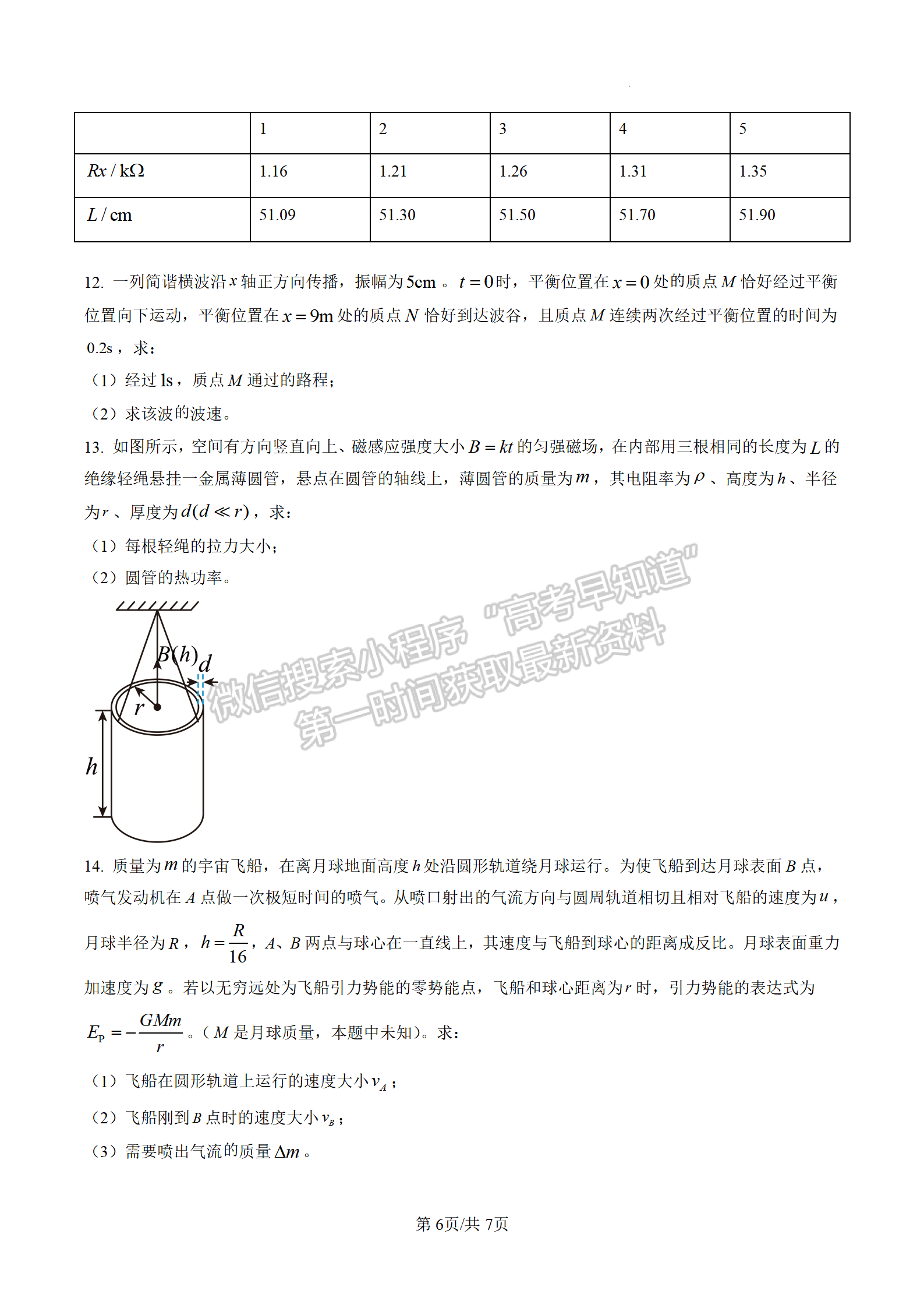 2023屆江蘇南通市區(qū)高三上學(xué)期期末物理試題及參考答案