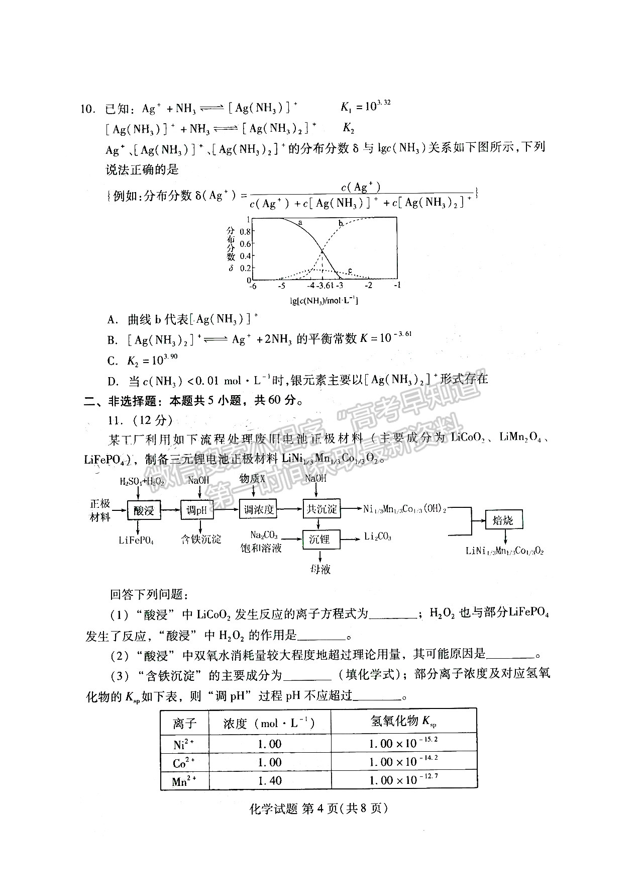 福州2023屆高三一檢化學(xué)試卷及答案