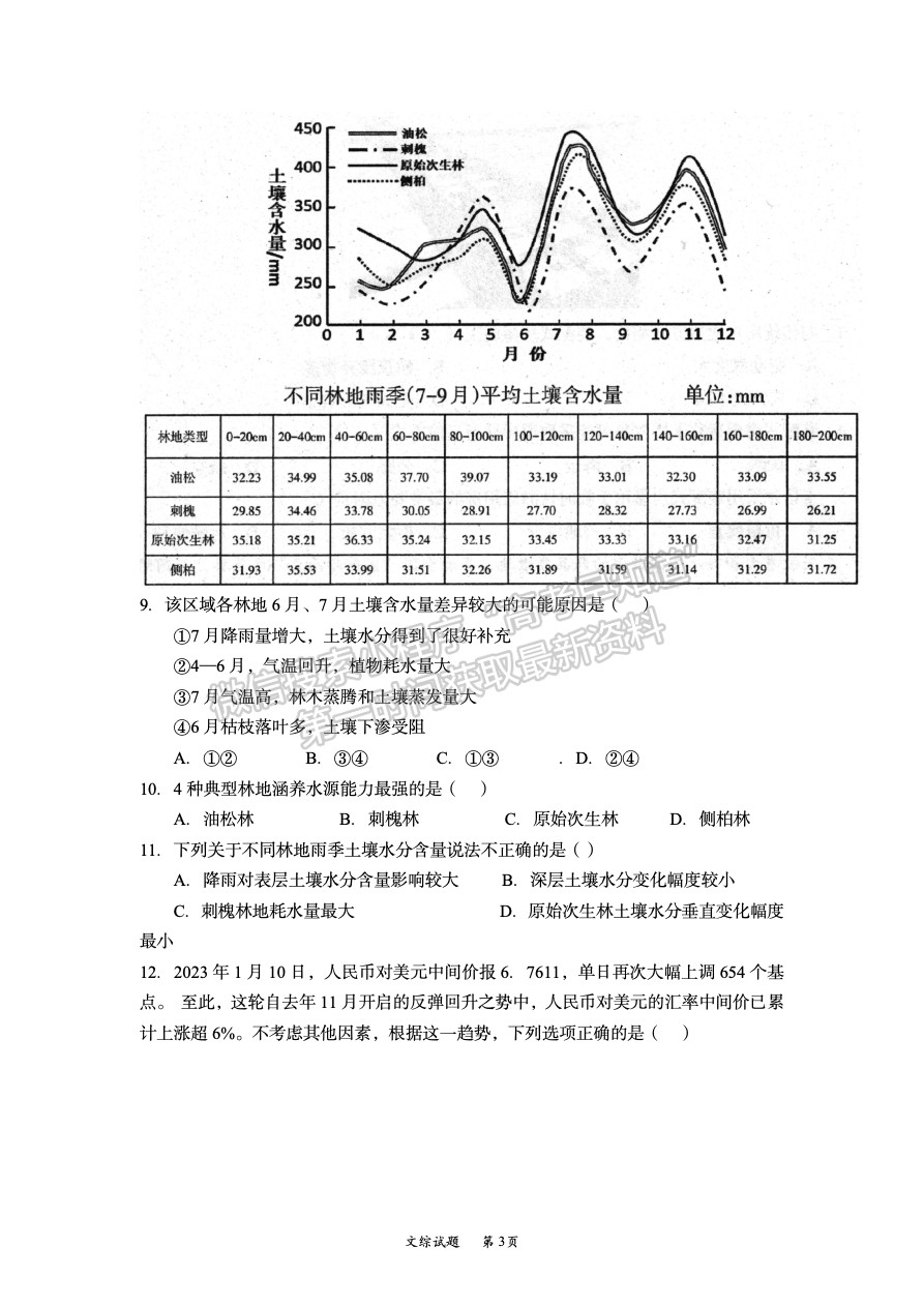 2023四川省巴中市高中2020級一診考試文科綜合試題及答案