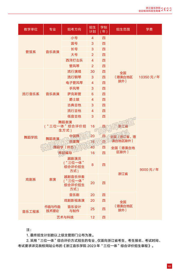 浙江音乐学院2023年全日制本科招生简章