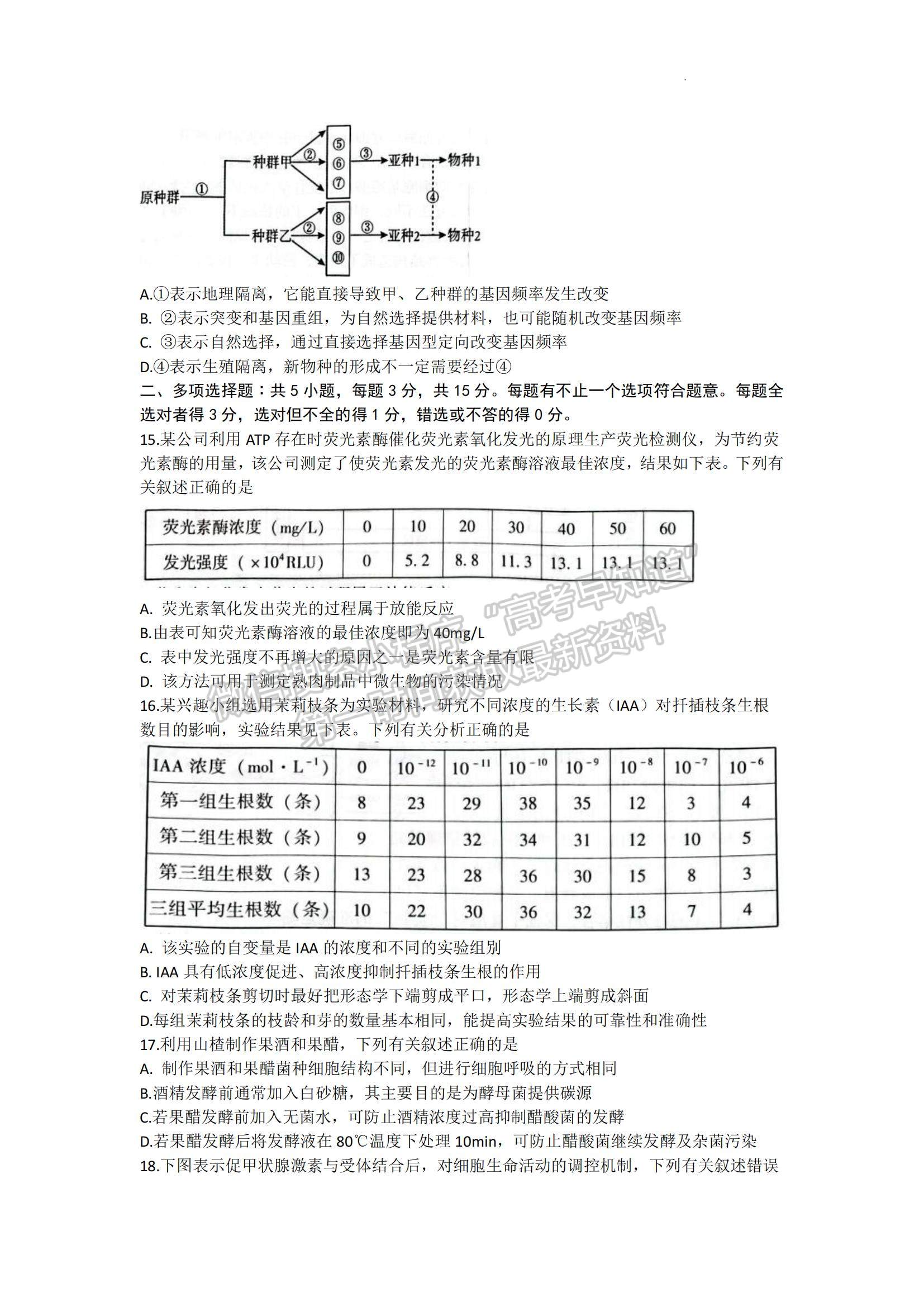 2023江蘇省常熟市高三上學(xué)期階段性抽測一生物試題及參考答案