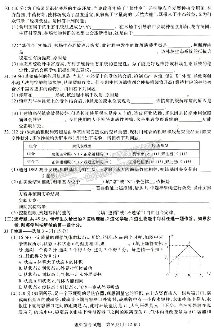 河南省2023屆高三一模（焦作一模/濮陽(yáng)摸底/鶴壁摸底）理綜試卷及參考答案