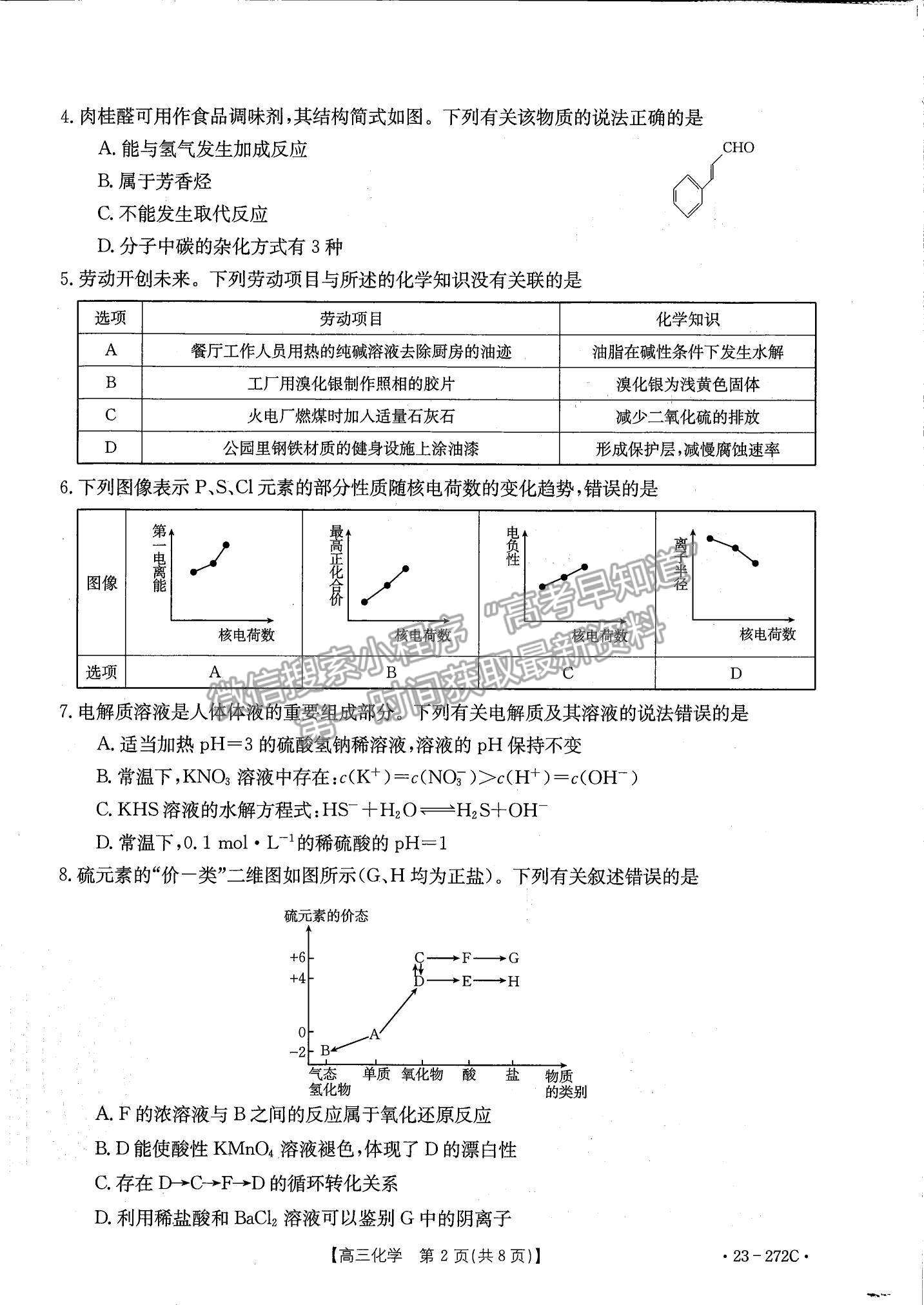 2023廣東高三2月大聯(lián)考（23-272C）化學(xué)試題及答案