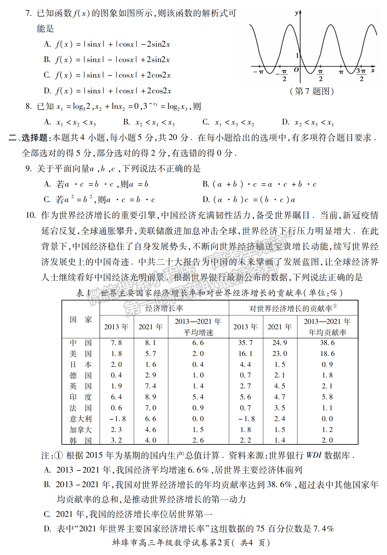 2023安徽蚌埠高三第二次教學質量檢測數(shù)學試卷及答案