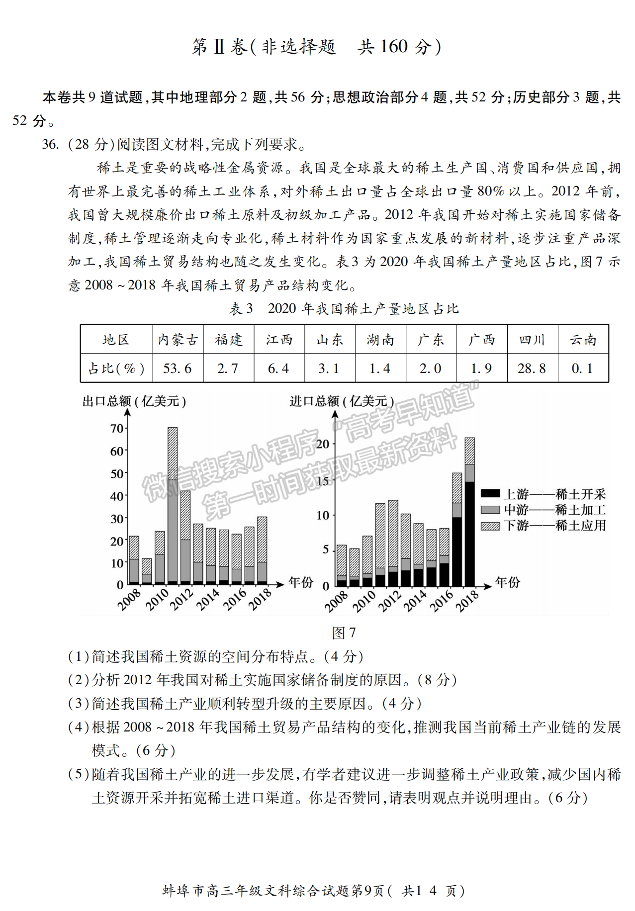 2023安徽蚌埠高三第二次教學(xué)質(zhì)量檢測文綜試卷及答案