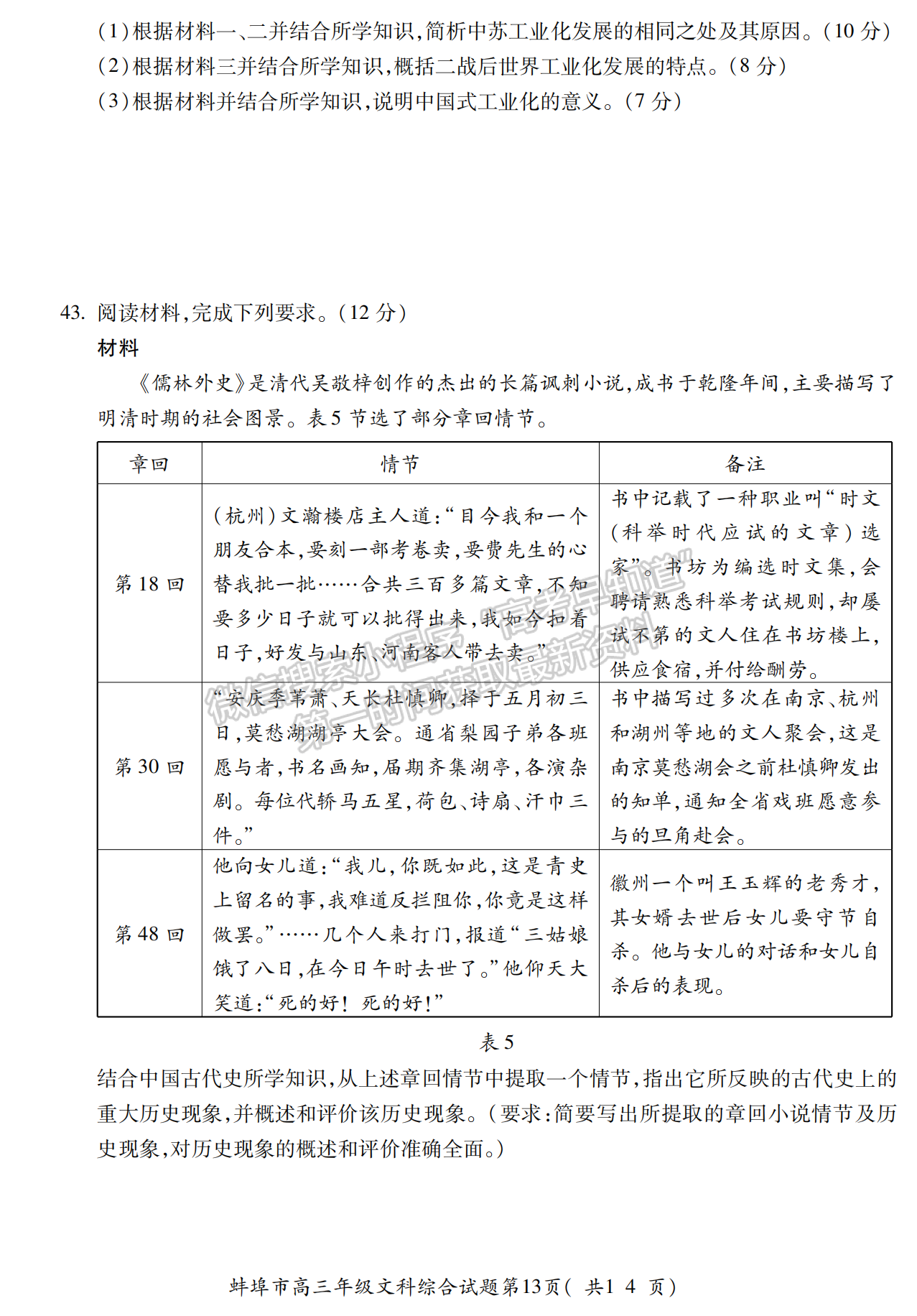 2023安徽蚌埠高三第二次教學(xué)質(zhì)量檢測文綜試卷及答案