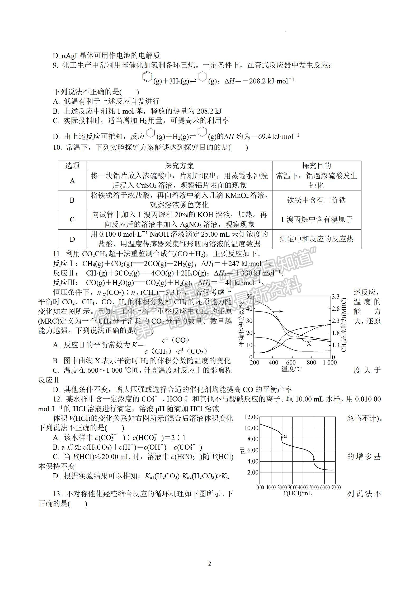 2023屆江蘇常州市高三下學(xué)期期初監(jiān)測化學(xué)試題及參考答案