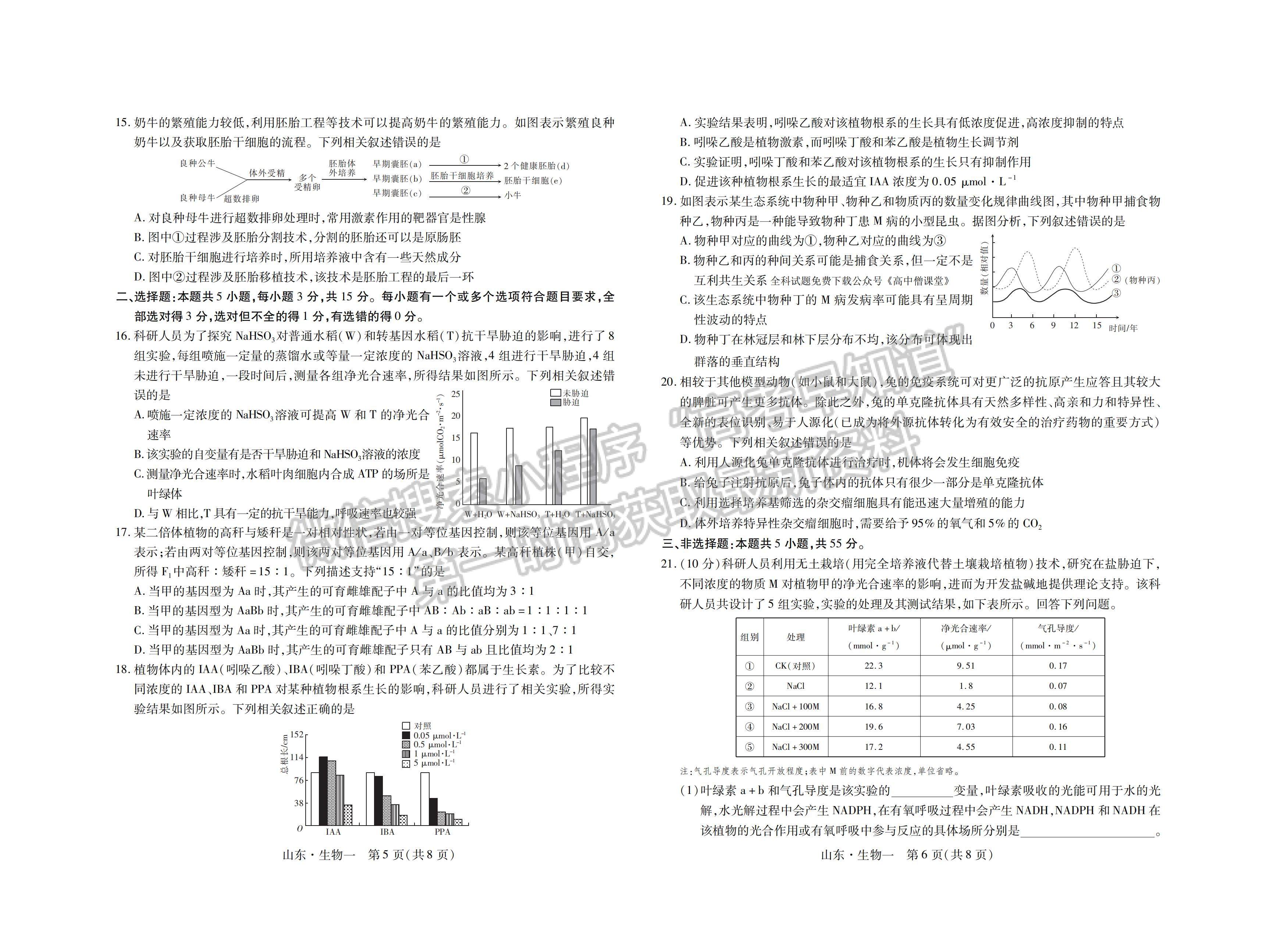 2023山東省普通高等學(xué)校招生全國(guó)統(tǒng)一考試仿真模擬（一）-生物試卷及答案