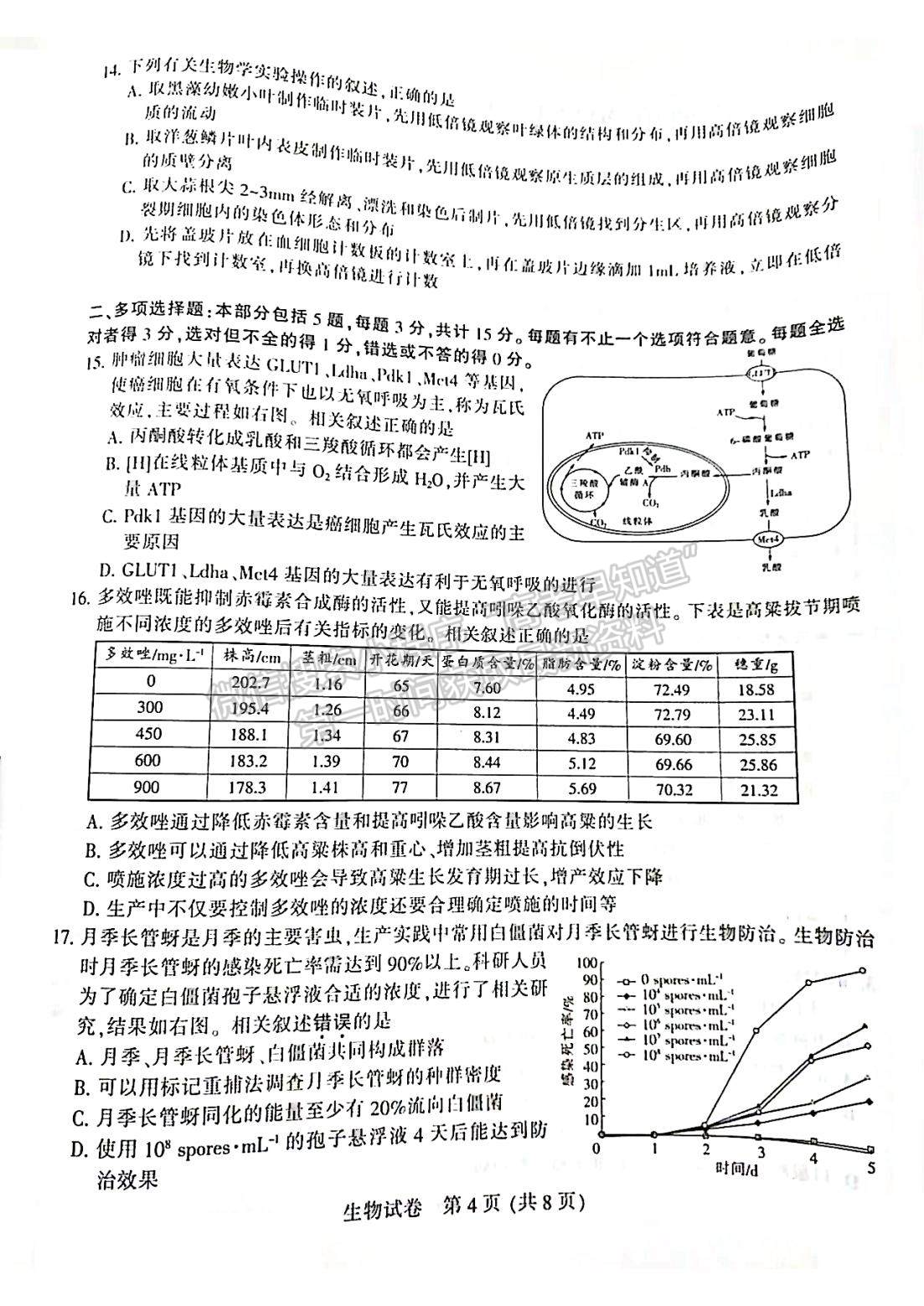 2023屆蘇北七市高三第一次調(diào)研（南通一模）生物試題及答案