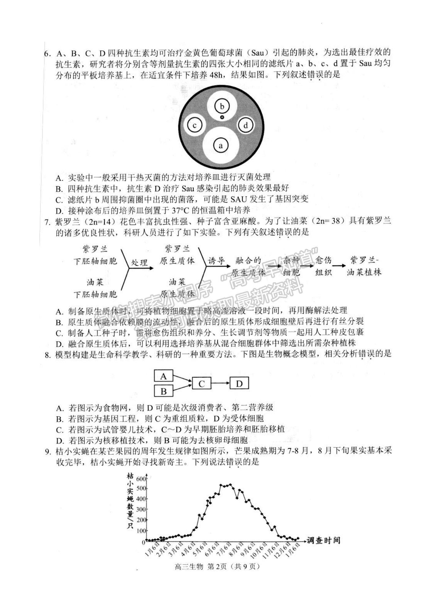 2023江蘇省揚州市高三下學期開學考試生物試題及答案