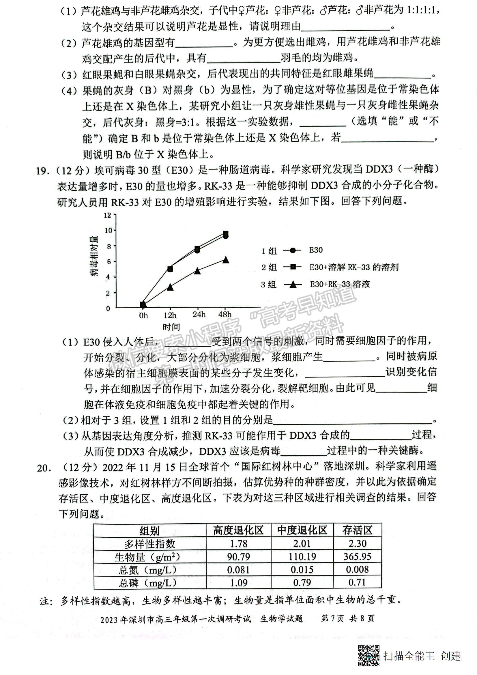 2023深圳一模生物試題及答案