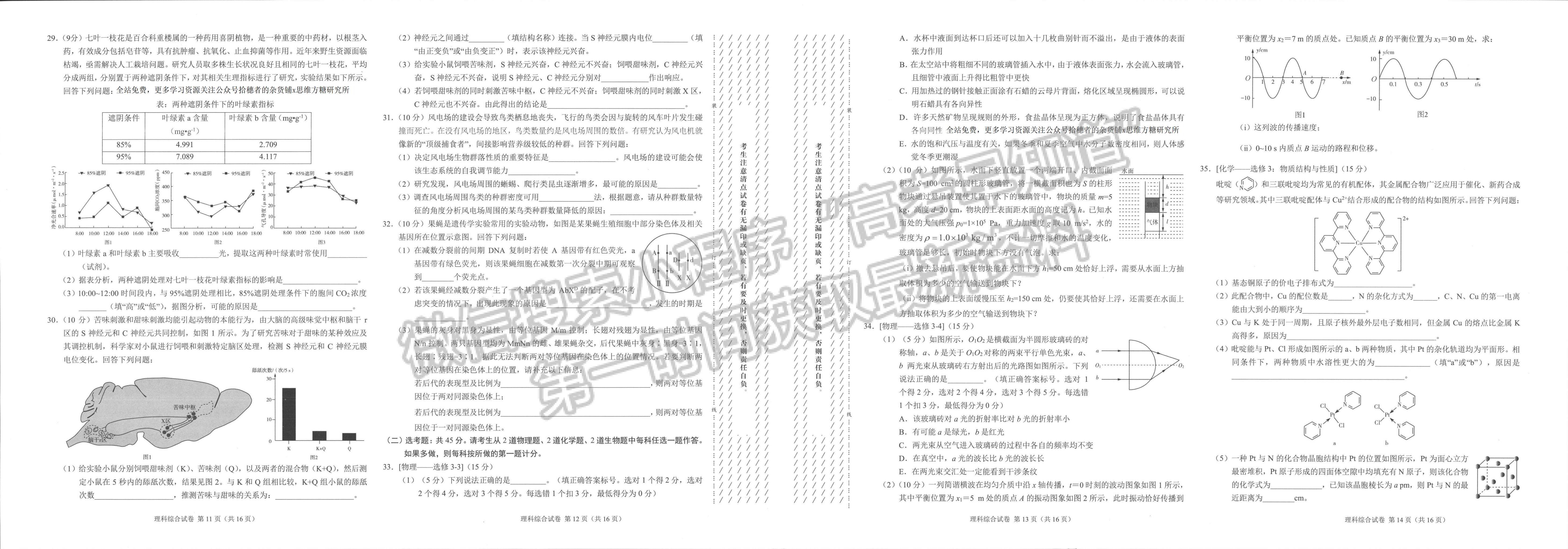 學科網(wǎng)2023屆高三下學期2月開學摸底考試理數(shù)