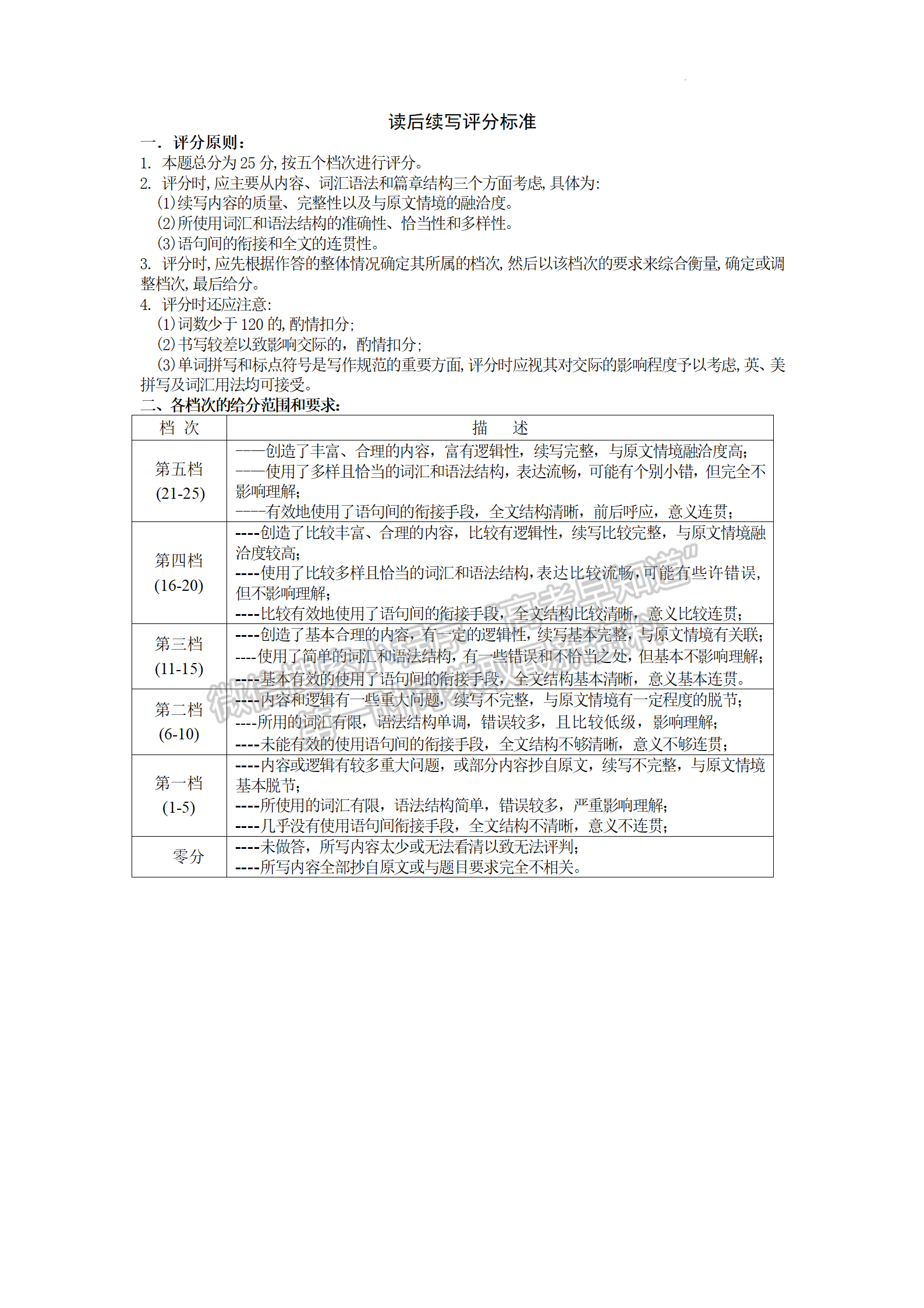 2023届山东省临沂市高三一模-英语试题及答案