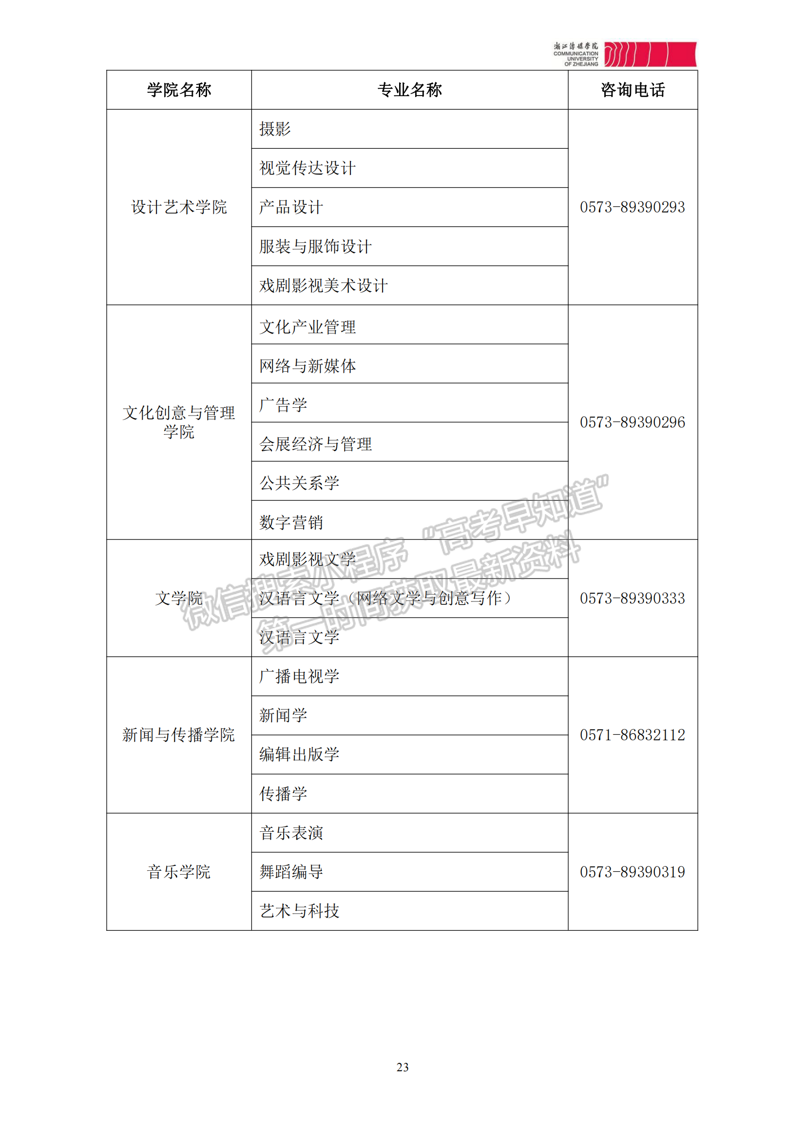 浙江傳媒學(xué)院2023年本科招生章程