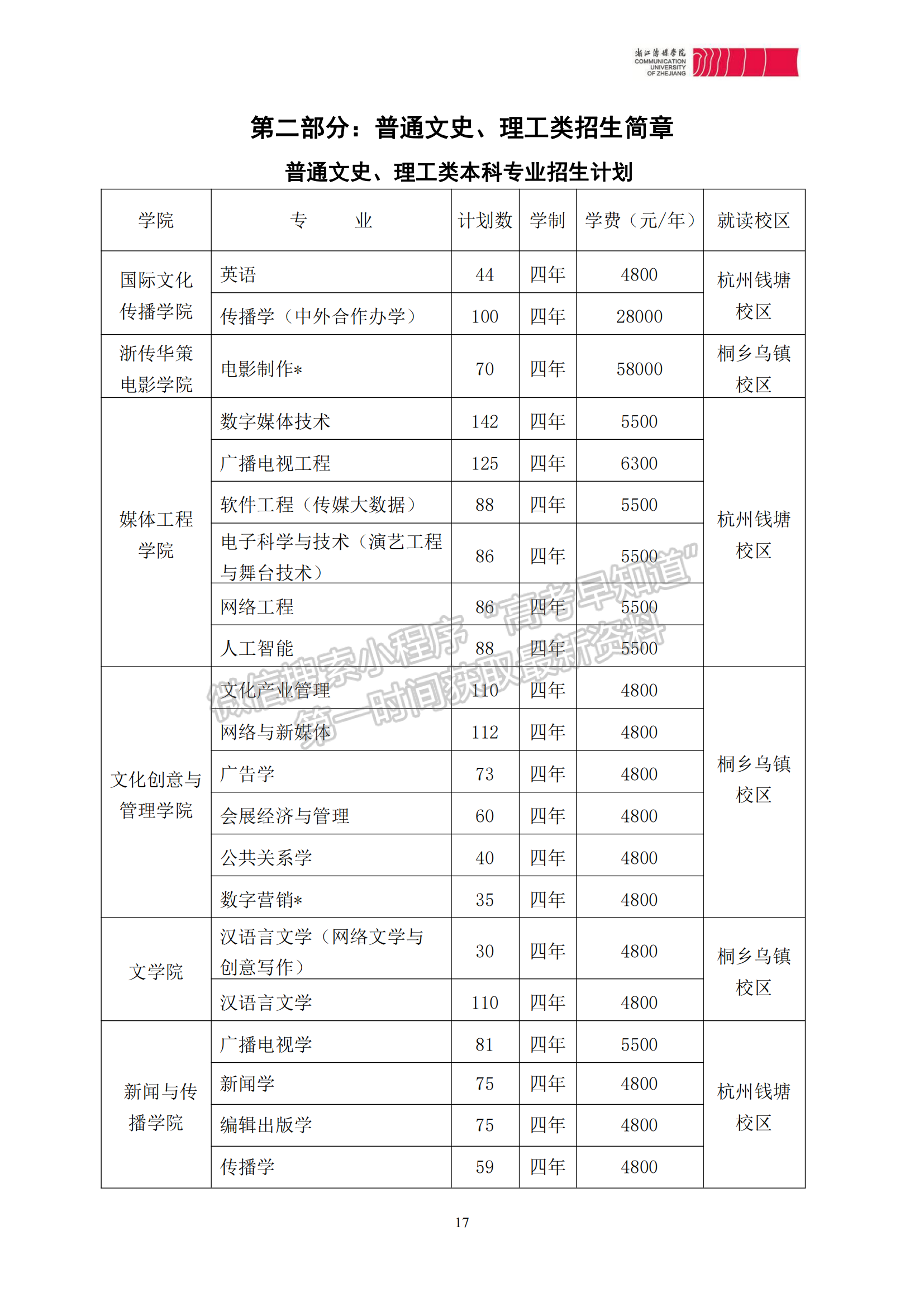 浙江傳媒學(xué)院2023年本科招生章程