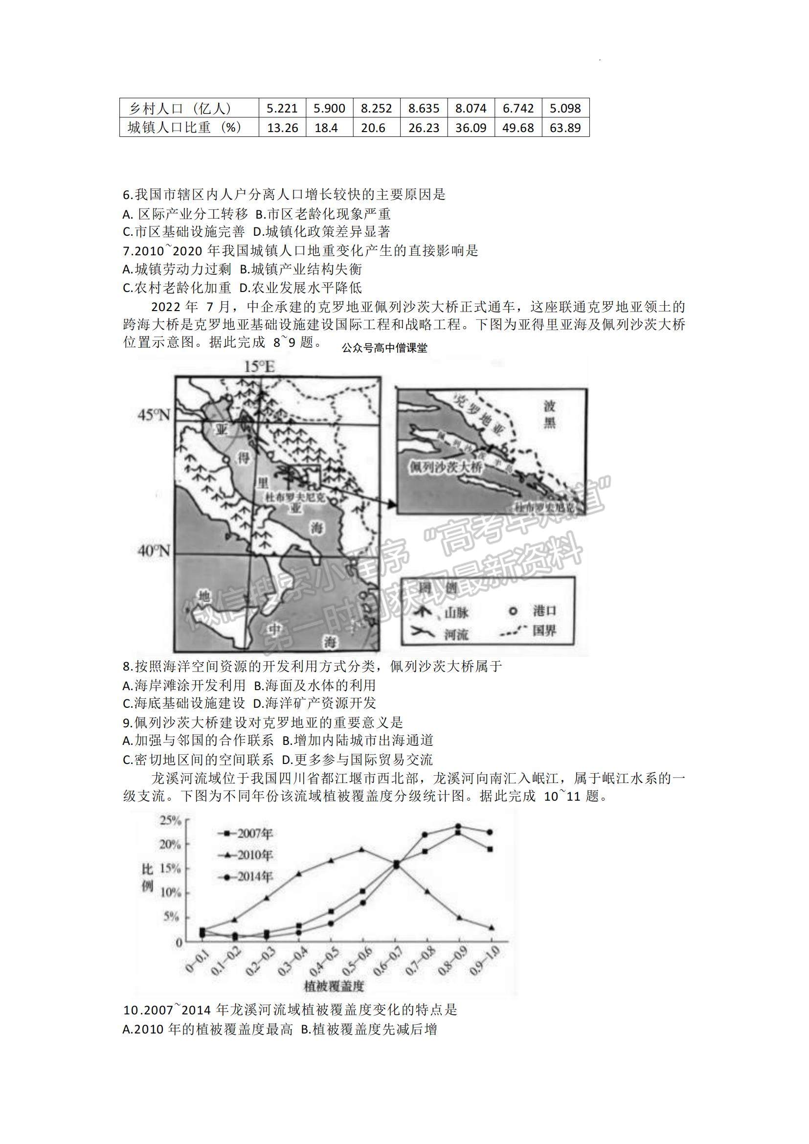 2023廣東省高州市高三上學(xué)期第一次模擬考試地理試題及參考答案