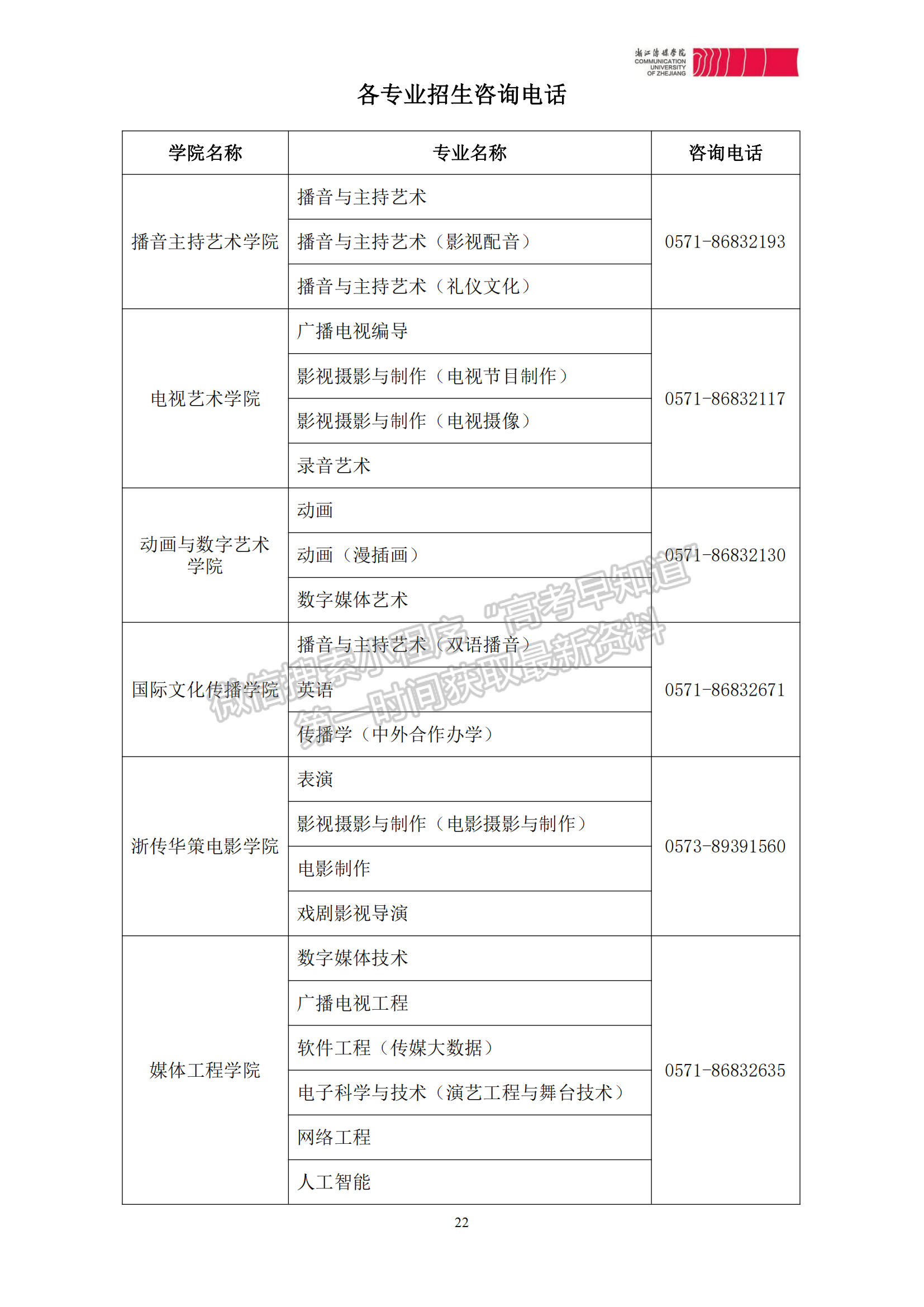 浙江傳媒學(xué)院2023年本科招生章程