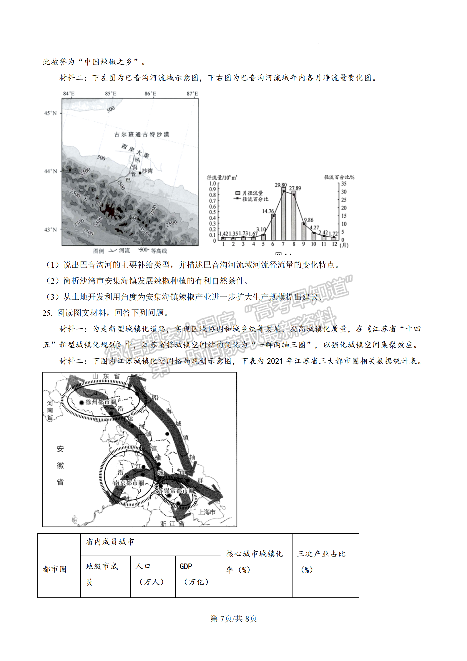 2023屆江蘇無錫市高三上學期期末調研地理試題及參考答案