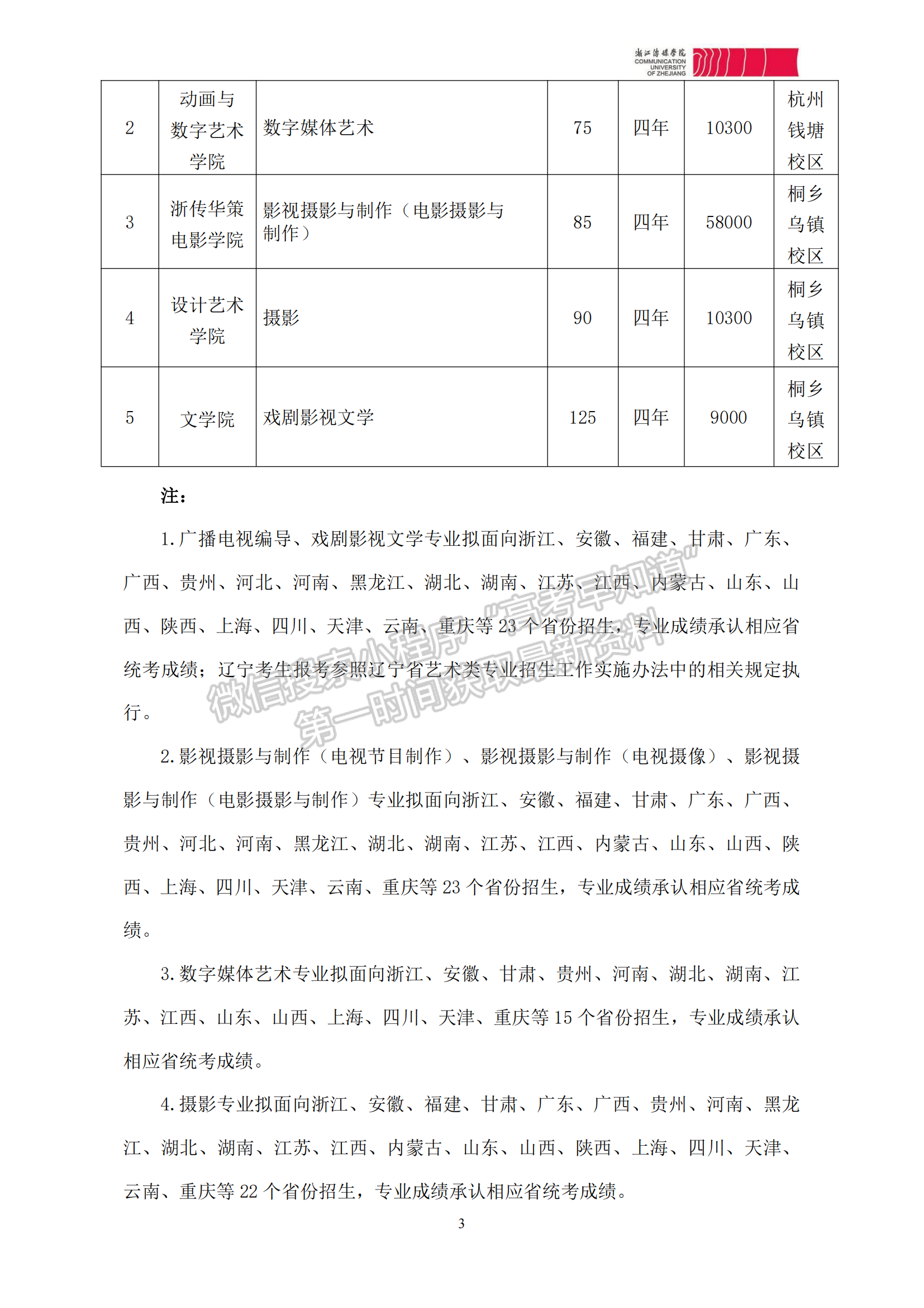 浙江傳媒學(xué)院2023年本科招生章程