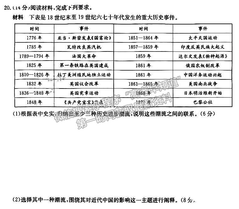 2023屆新高考湖南九校教學(xué)教研聯(lián)盟高三年級(jí)聯(lián)考?xì)v史試卷及參考答案