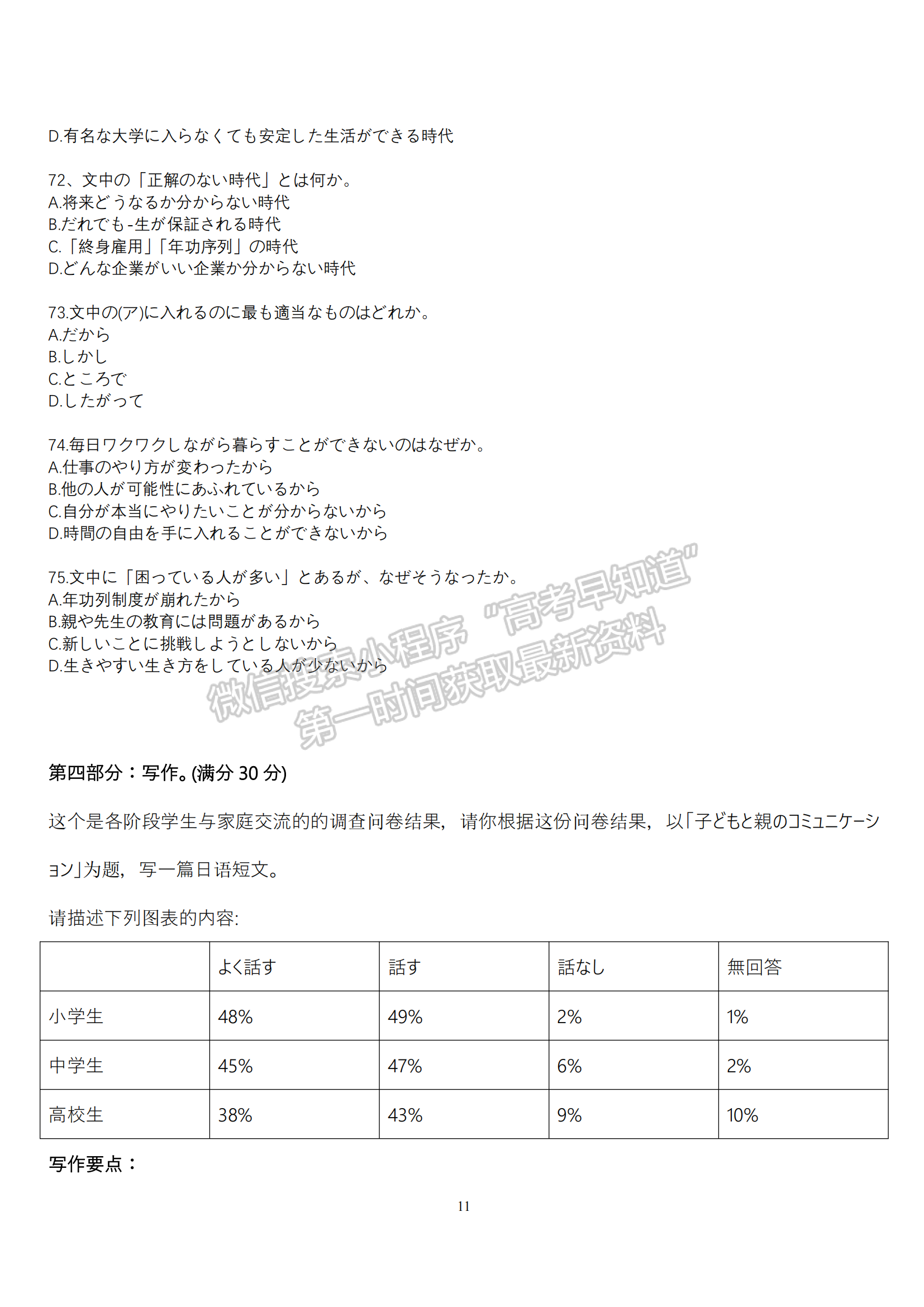 2022江苏高考日语试卷及参考答案