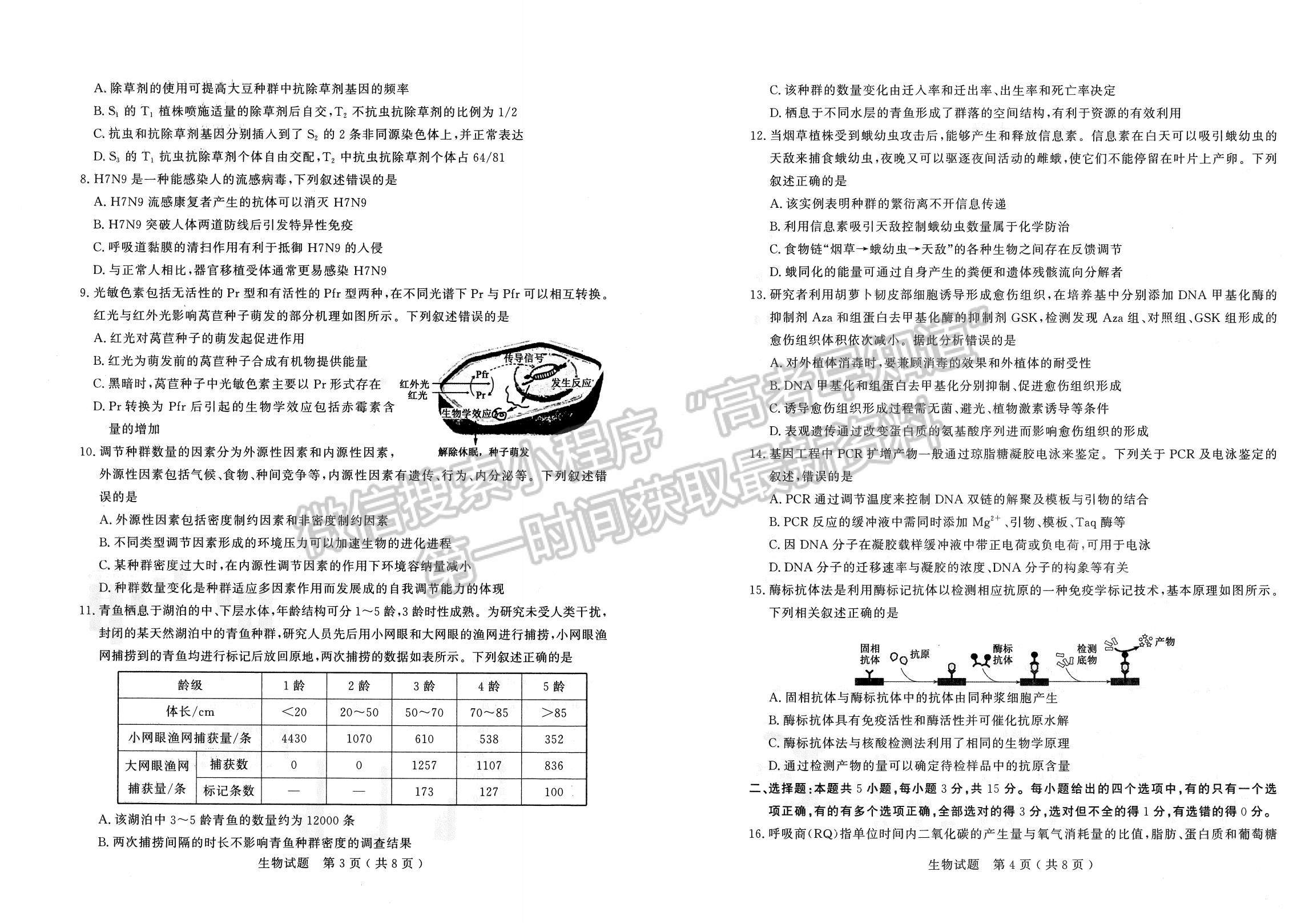 2023山東濟(jì)寧高三一模試卷及答案匯總-生物試卷及答案