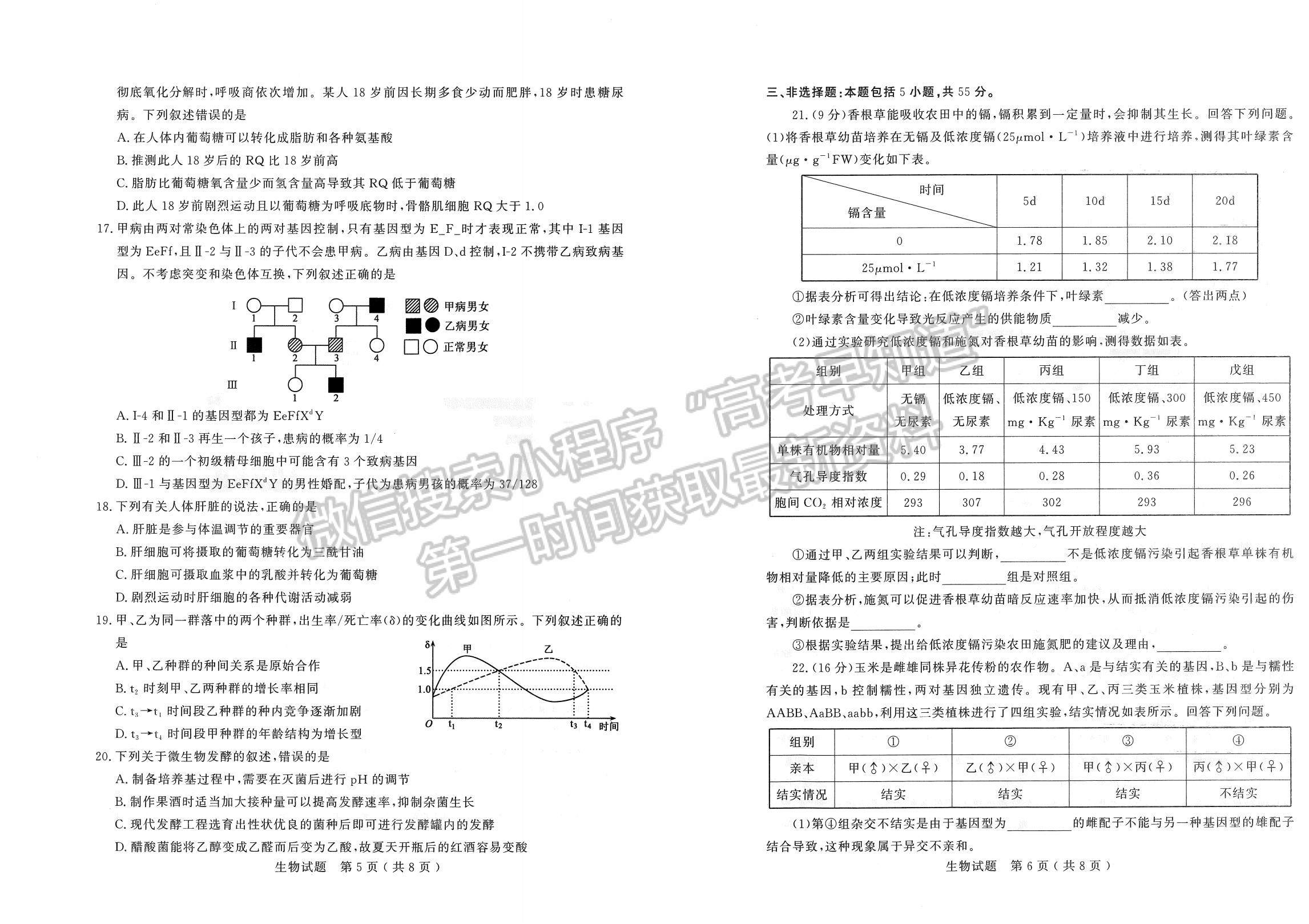 2023山東濟(jì)寧高三一模試卷及答案匯總-生物試卷及答案