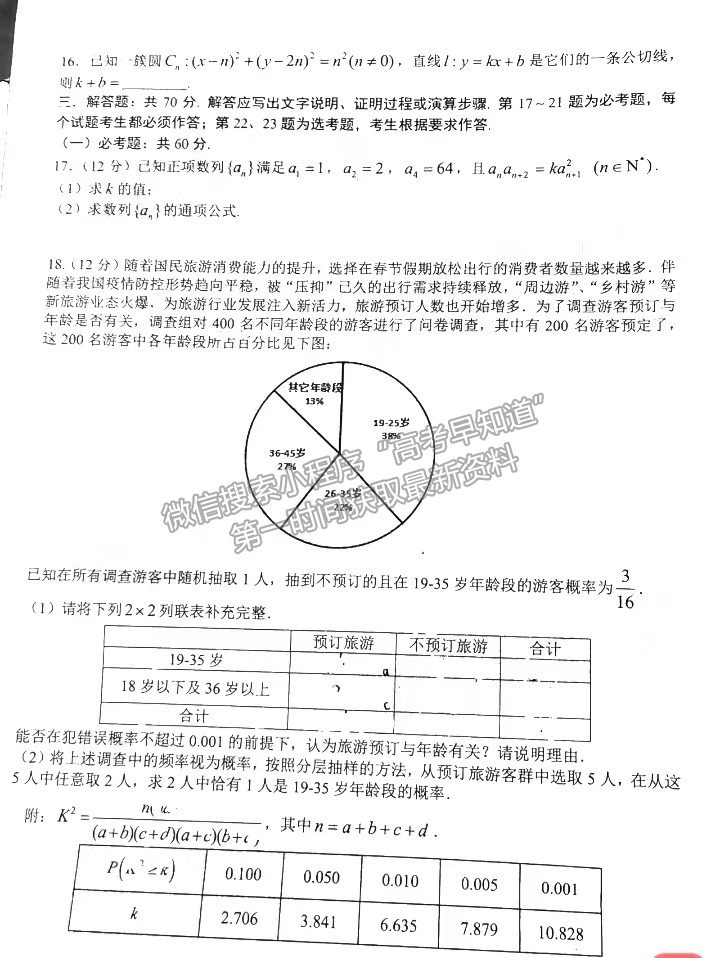 2023南昌一模文數(shù)