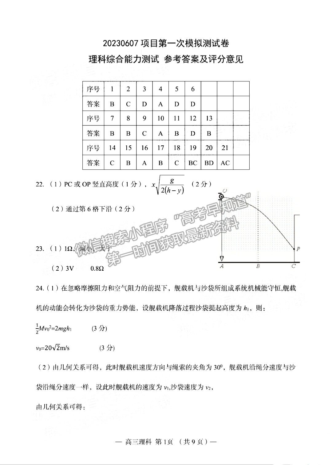 2023南昌一模理綜