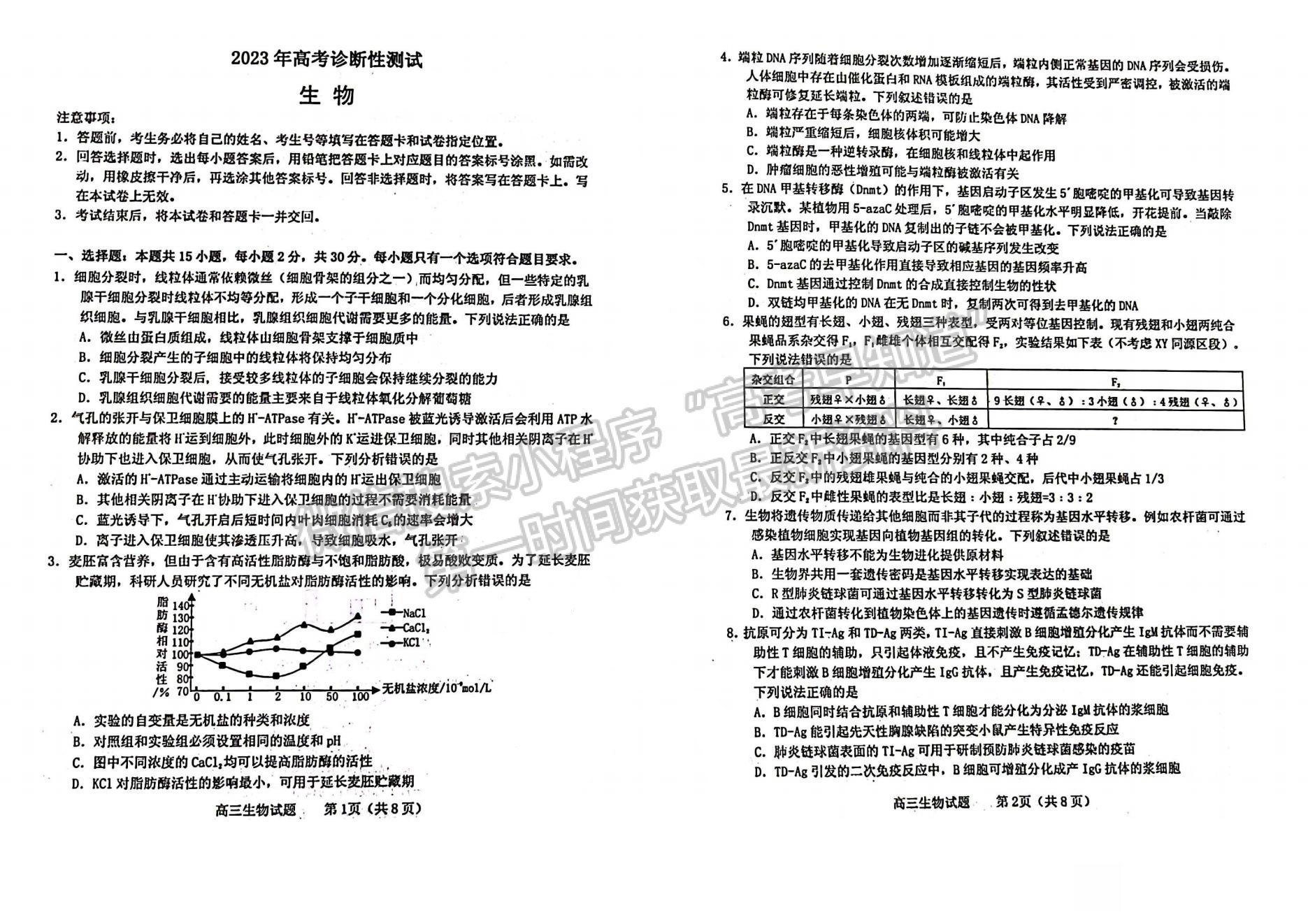 2023山東煙臺(tái)高三一模試卷及答案匯總-生物試卷及答案