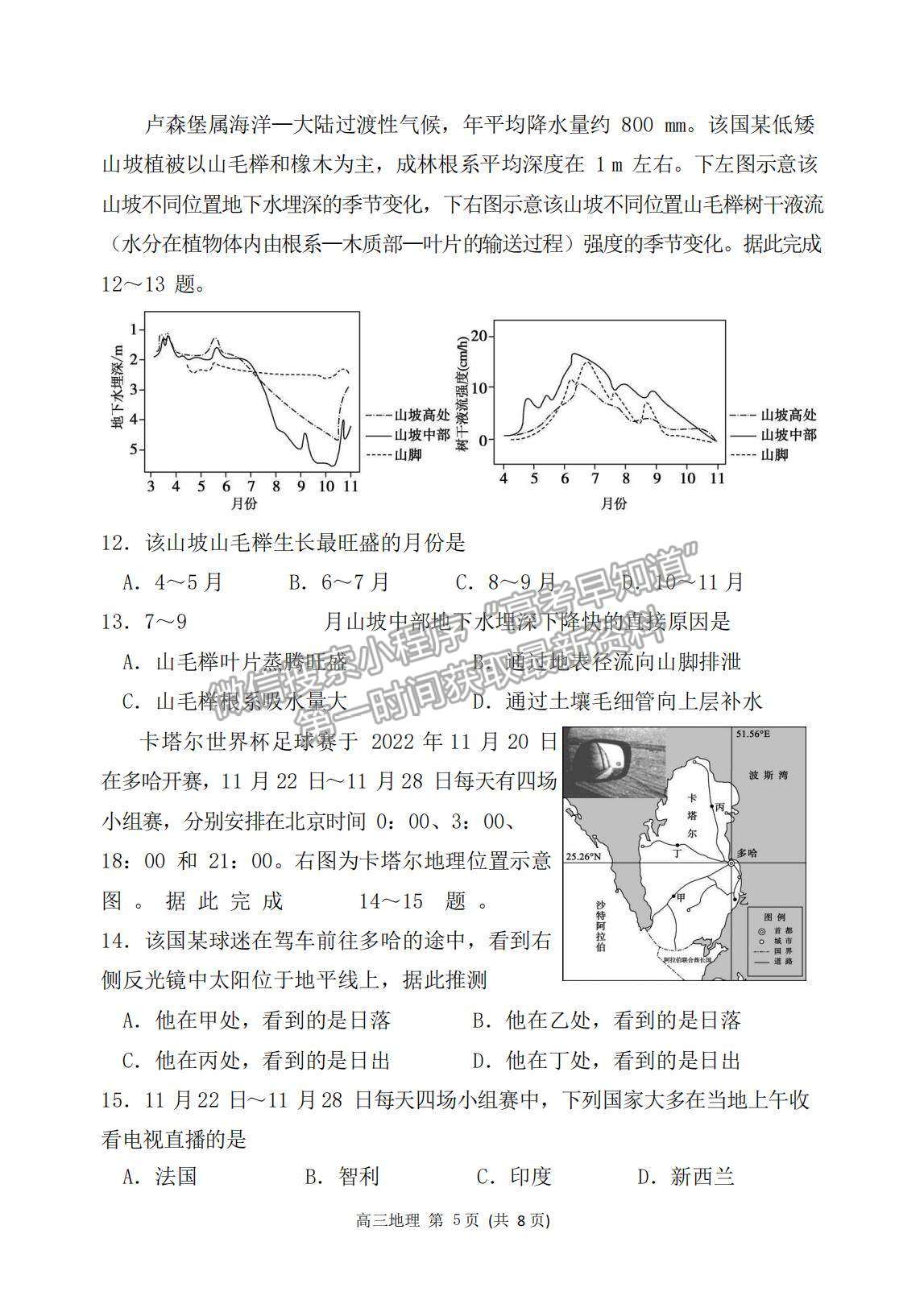 2023山东滨州高三一模试卷及答案汇总-地理试卷及答案