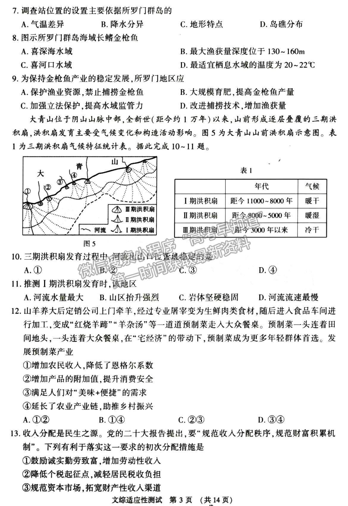 2023河南省普通高中毕业班高考适应性测试文综试题及参考答案