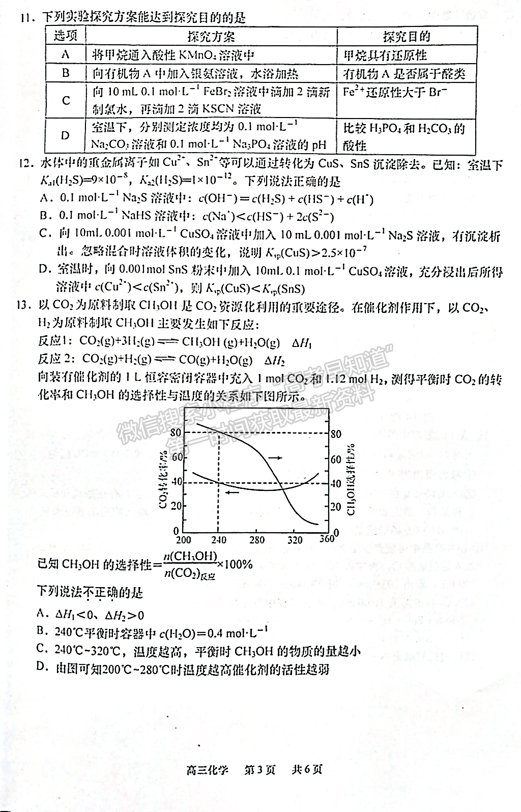 2023屆江蘇南通高三第一次適應(yīng)性調(diào)研（南通1.5模）化學試題及答案