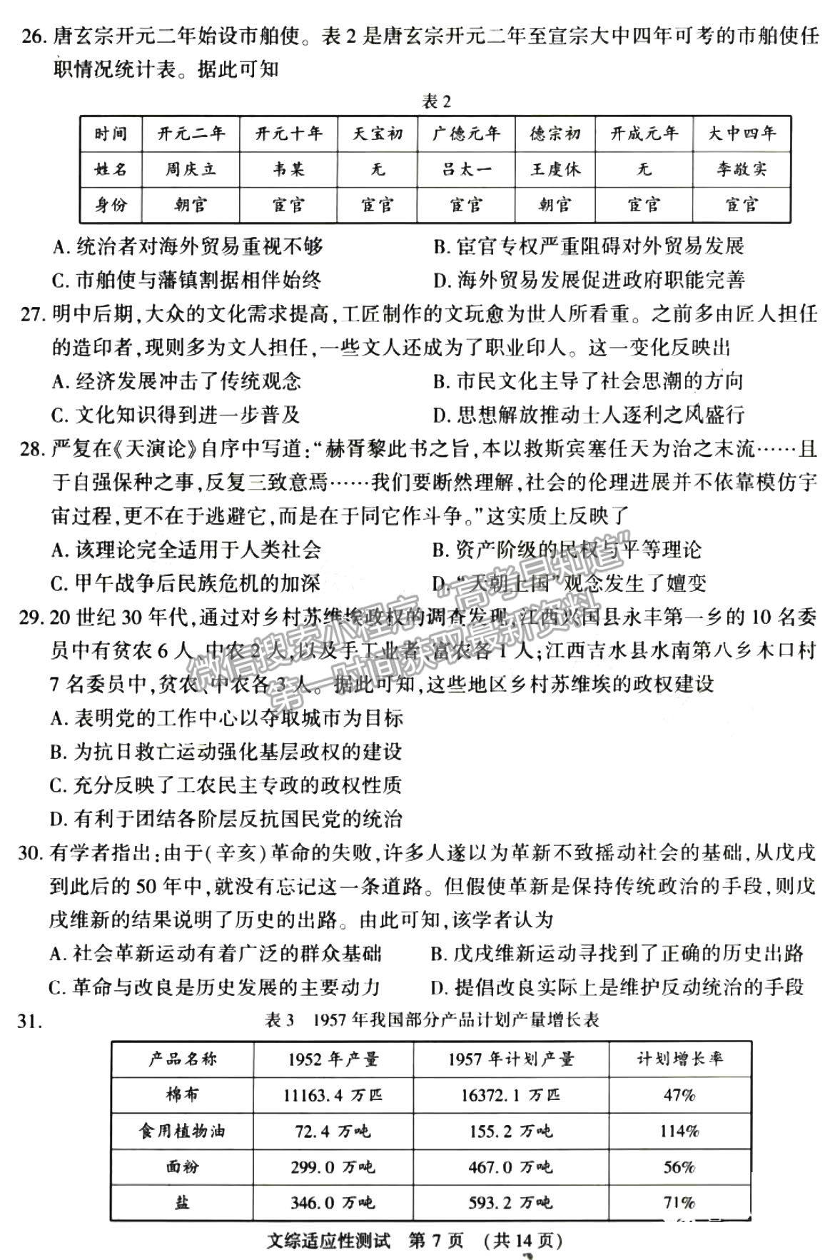 2023河南省普通高中毕业班高考适应性测试文综试题及参考答案